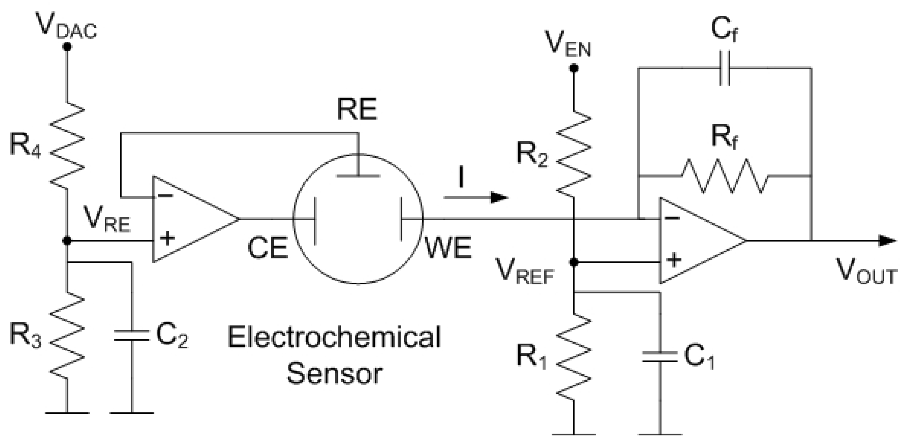 Sensors 22 07213 g013
