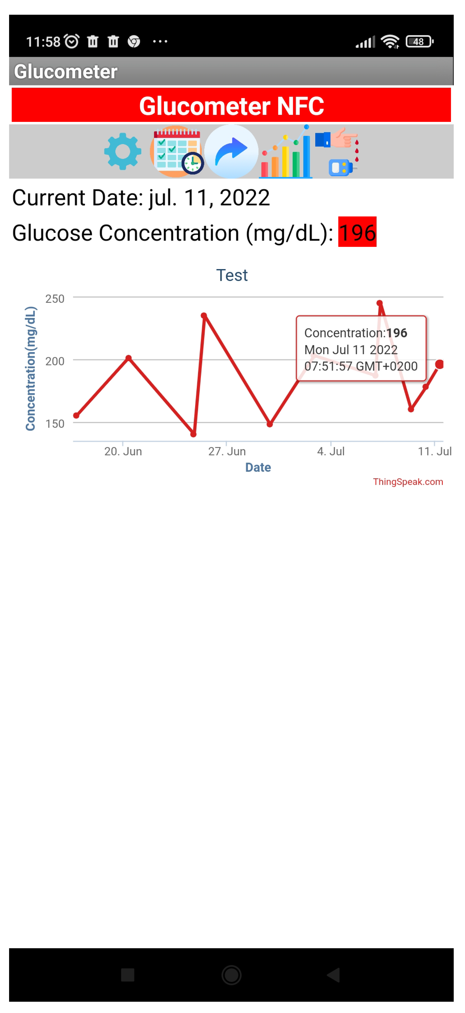 Sensors 22 07213 g019