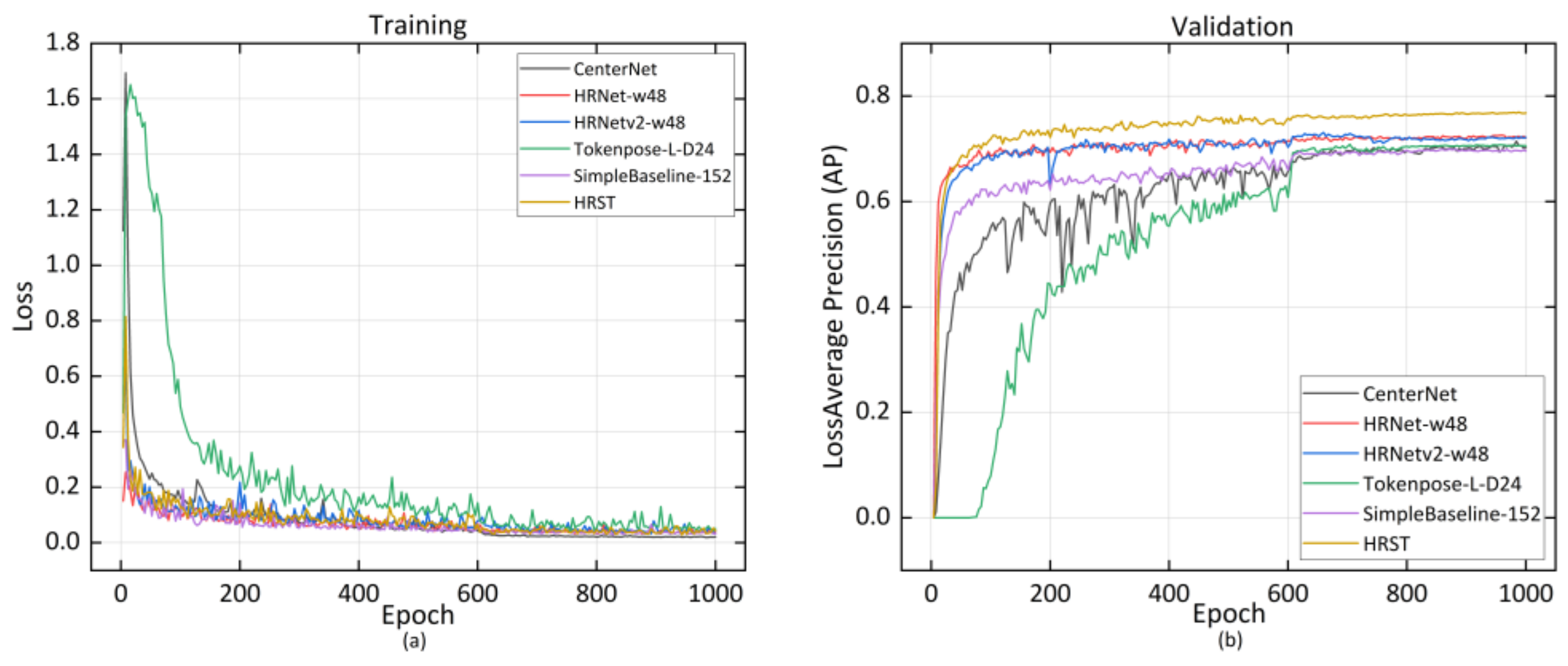 Sensors 22 07215 g006