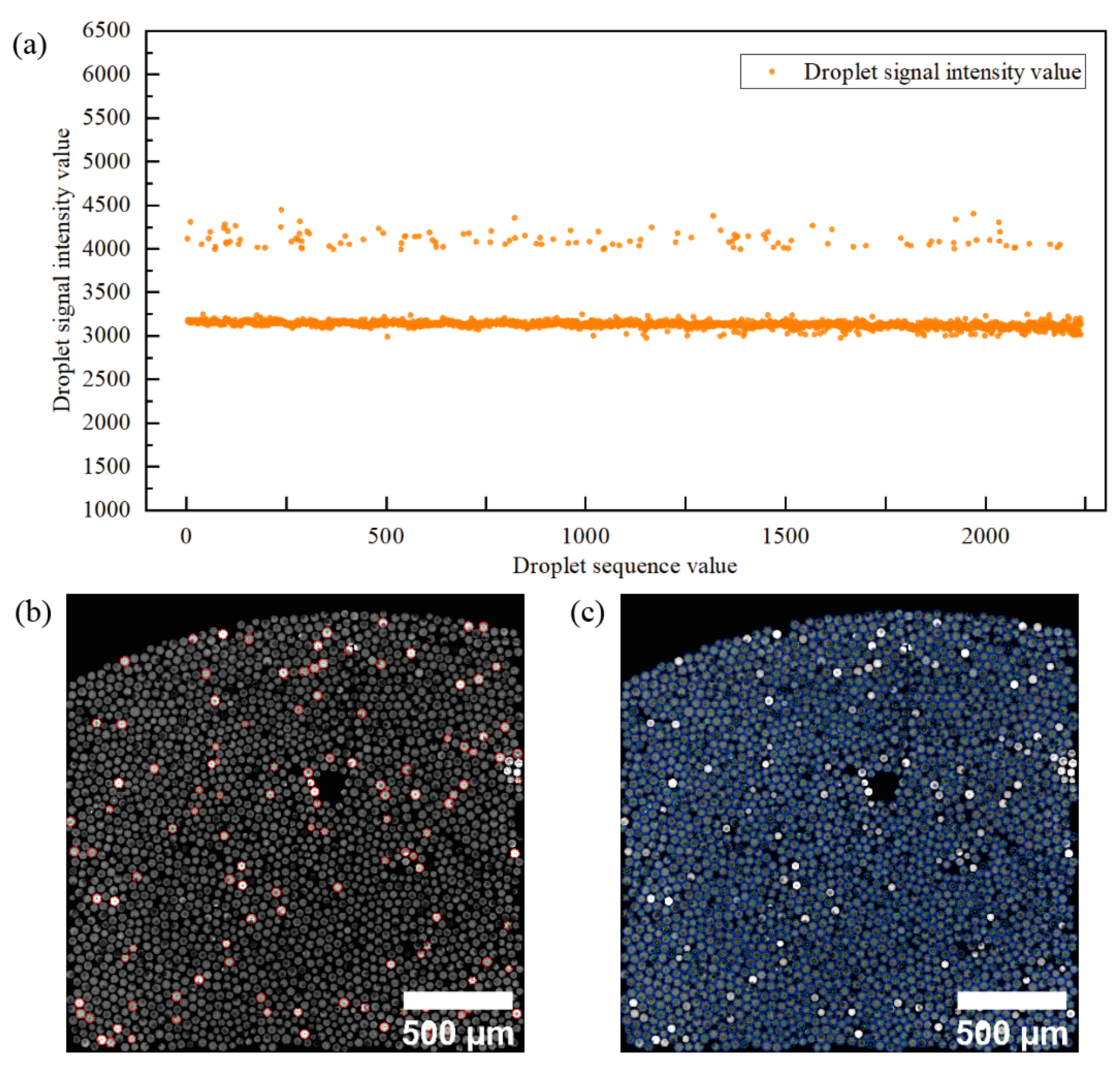 Sensors 22 07222 g004