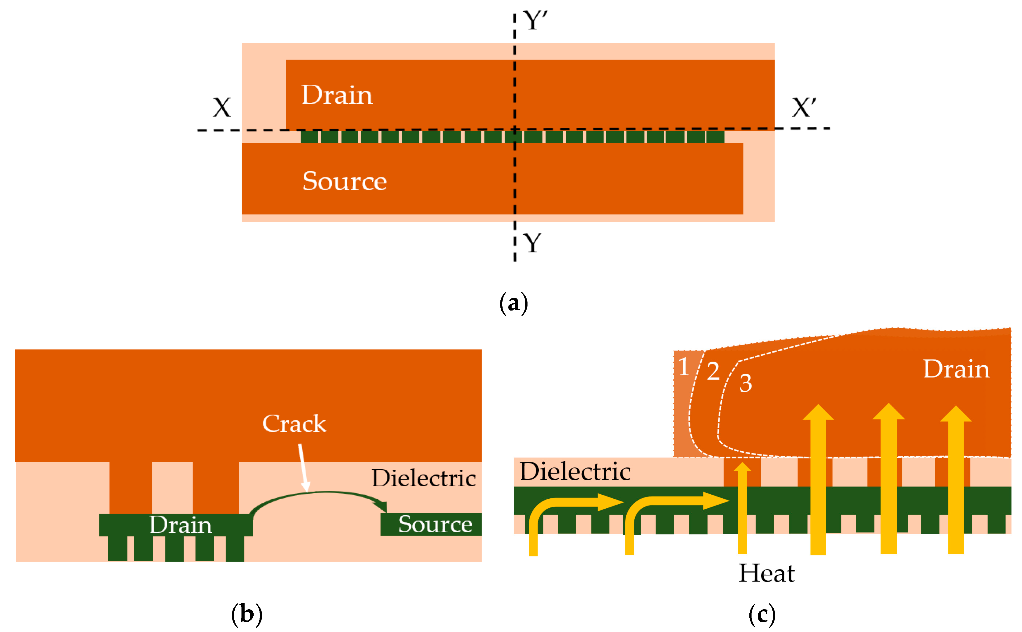 Sensors 22 07223 g002