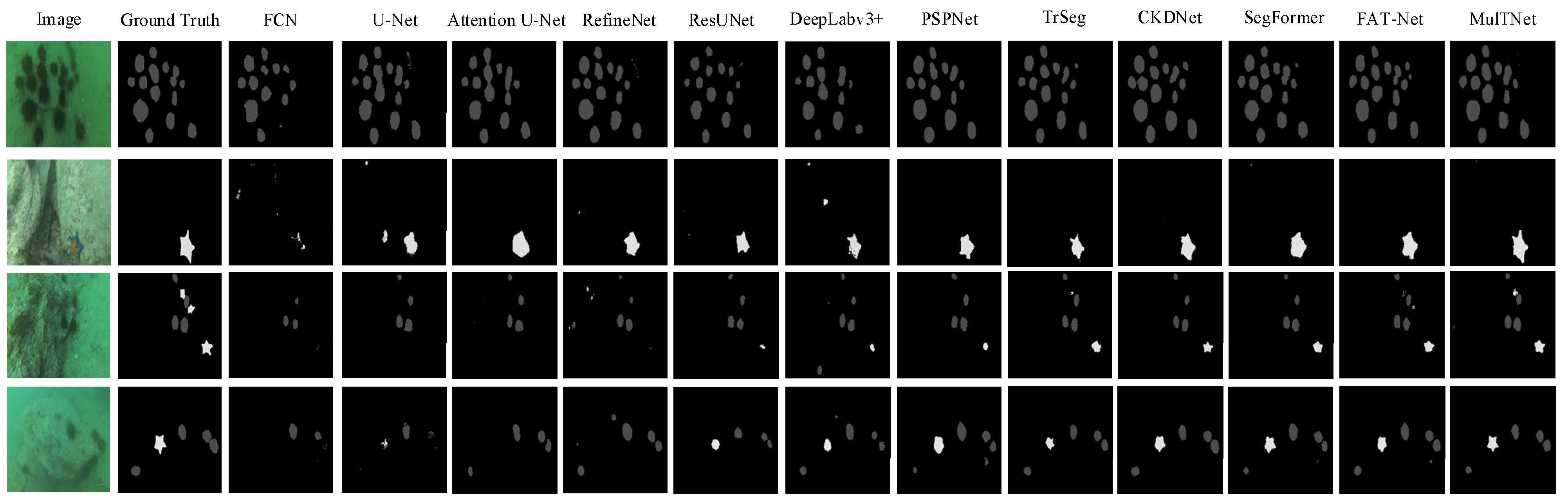 Sensors 22 07224 g002