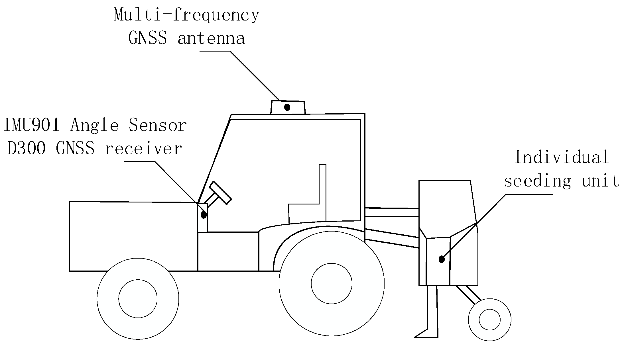 Sensors 22 07228 g001