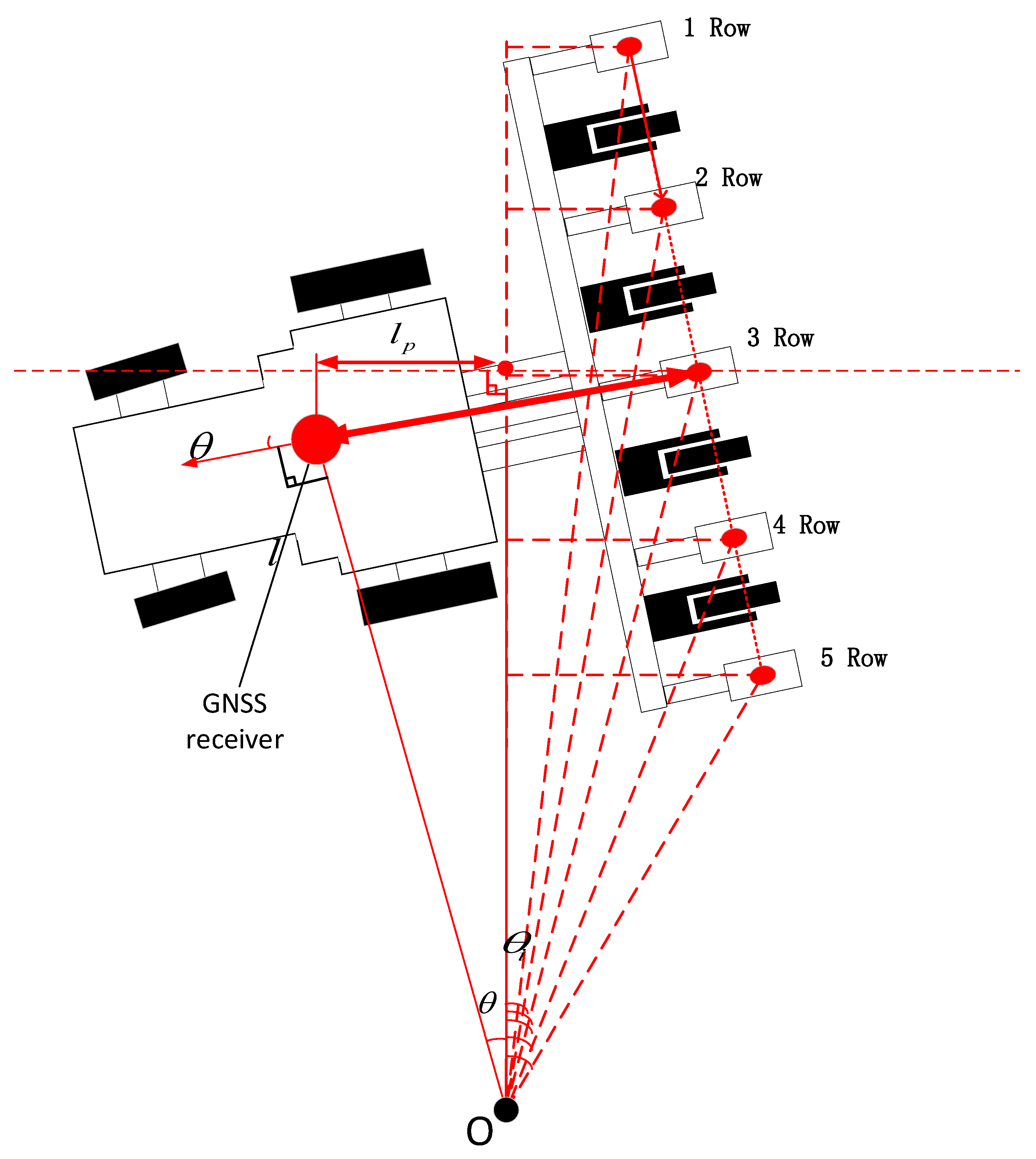 Sensors 22 07228 g004