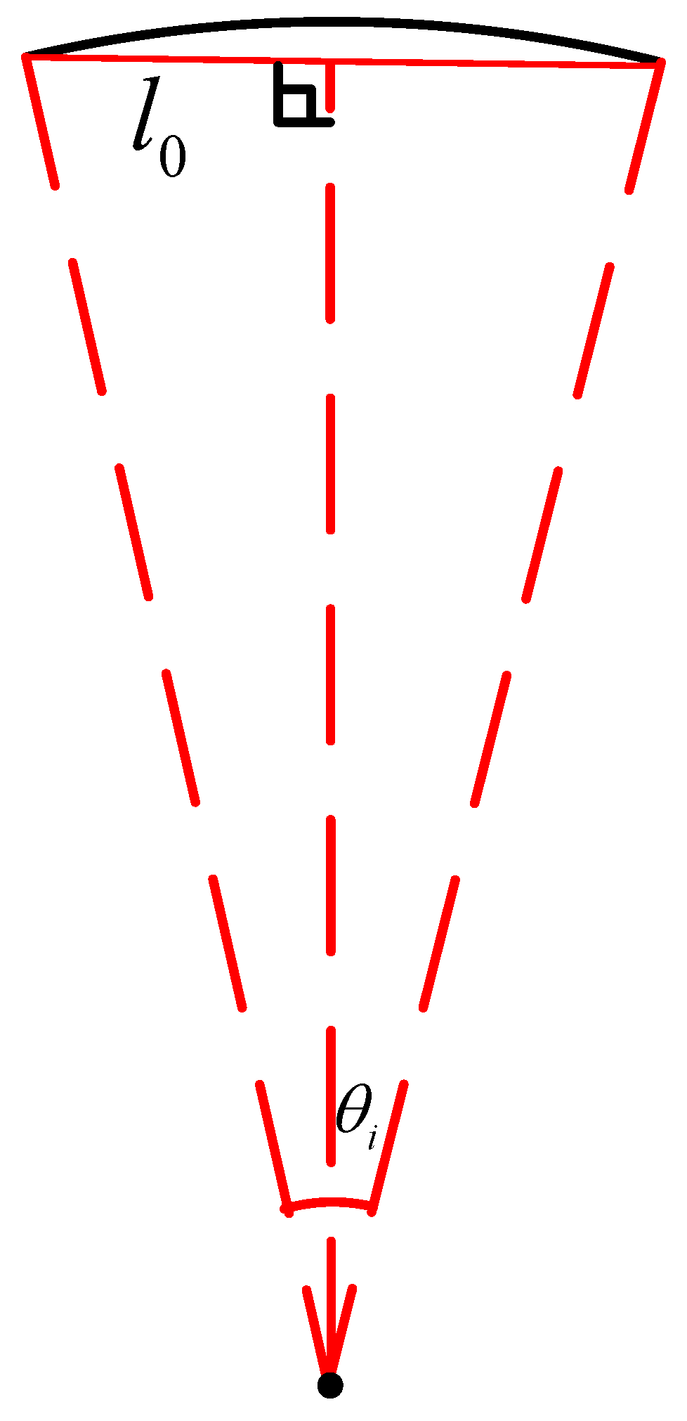 Sensors 22 07228 g005