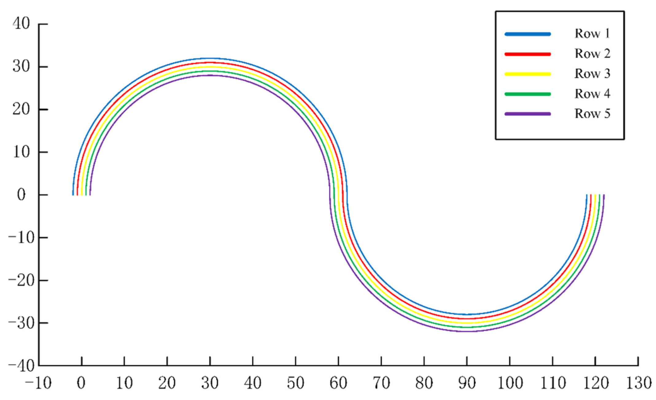 Sensors 22 07228 g007