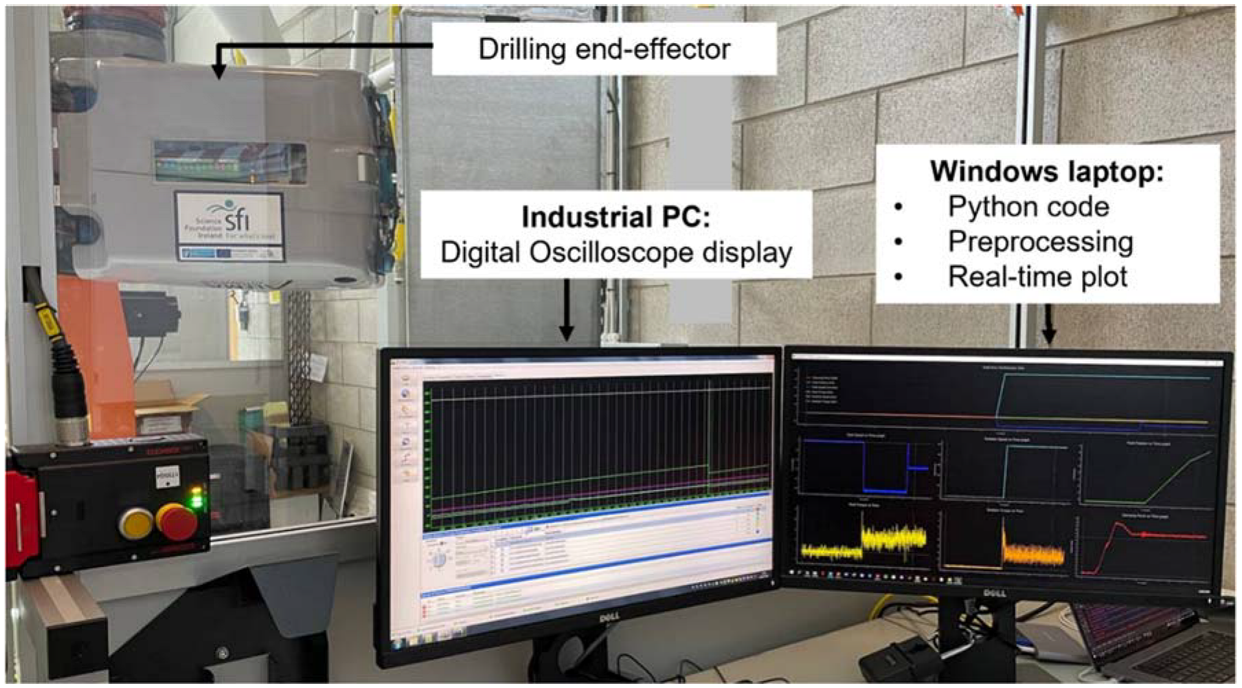 Sensors 22 07232 g008