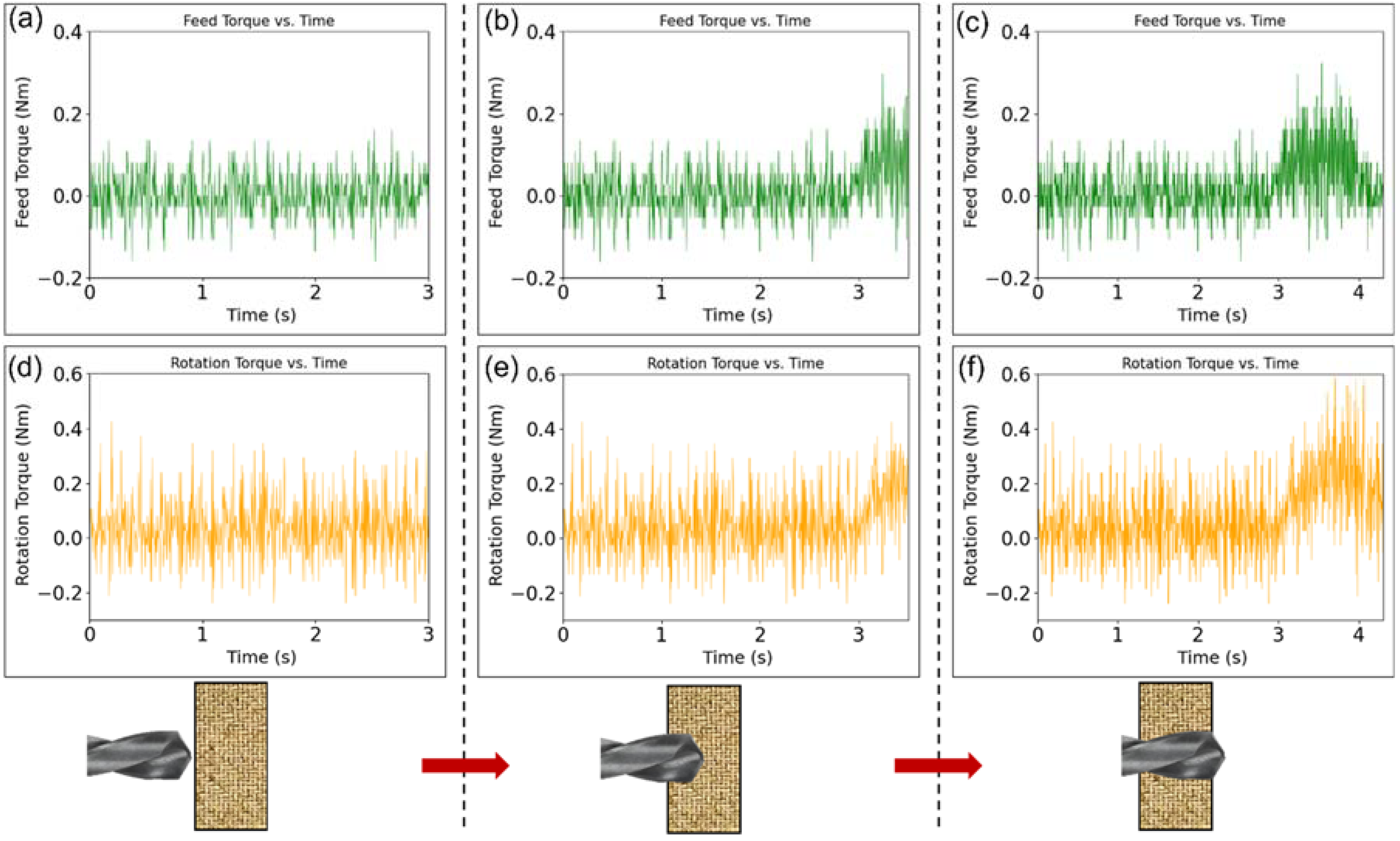 Sensors 22 07232 g009