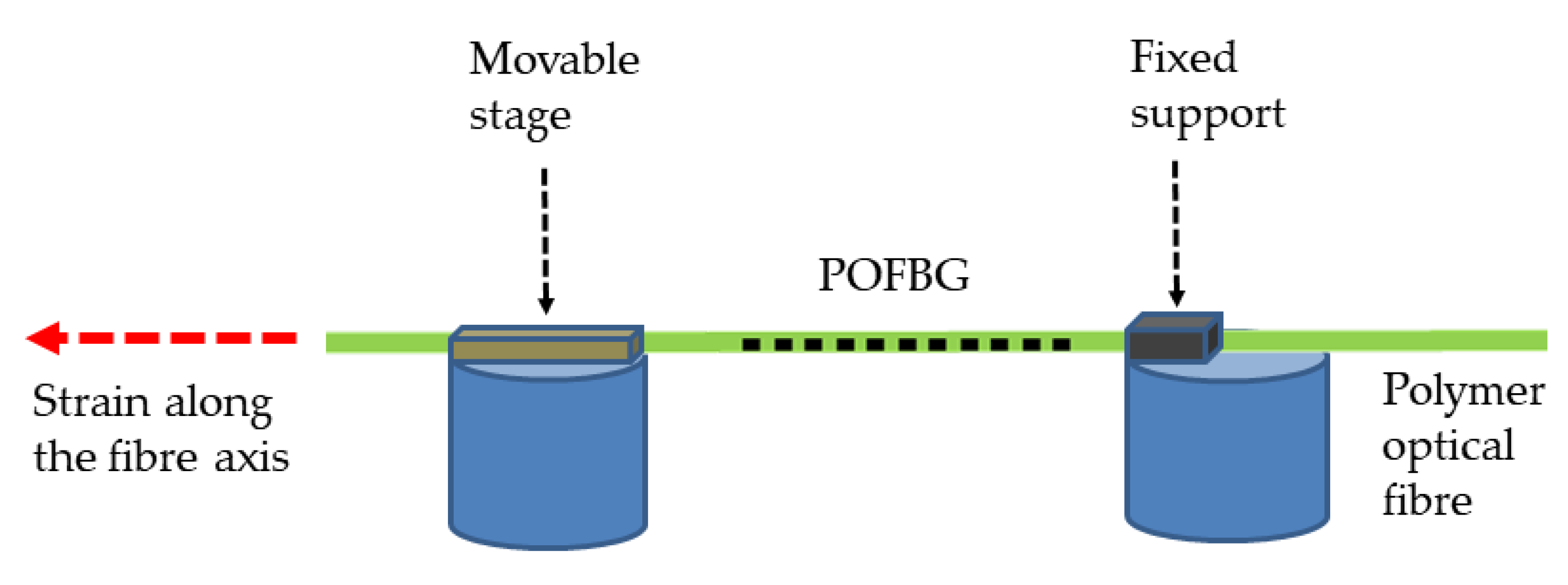 Sensors 22 07233 g004