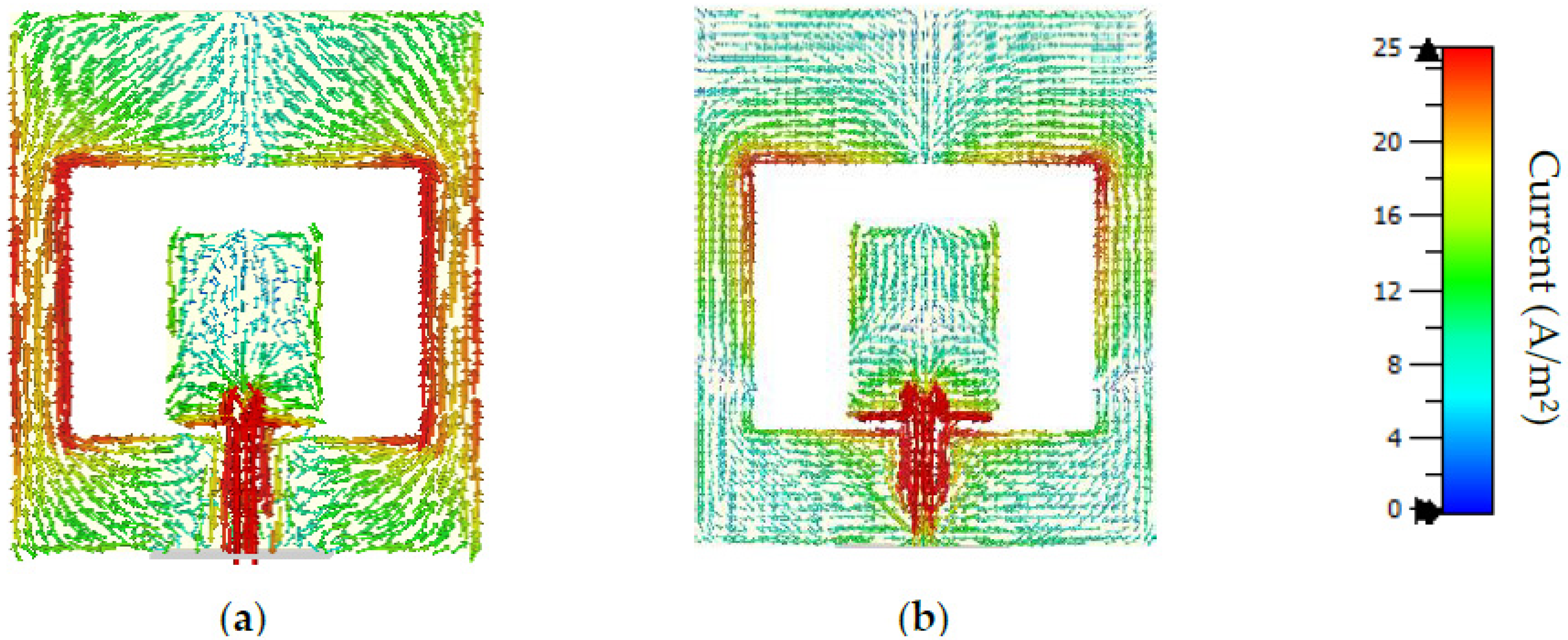 Sensors 22 07235 g004