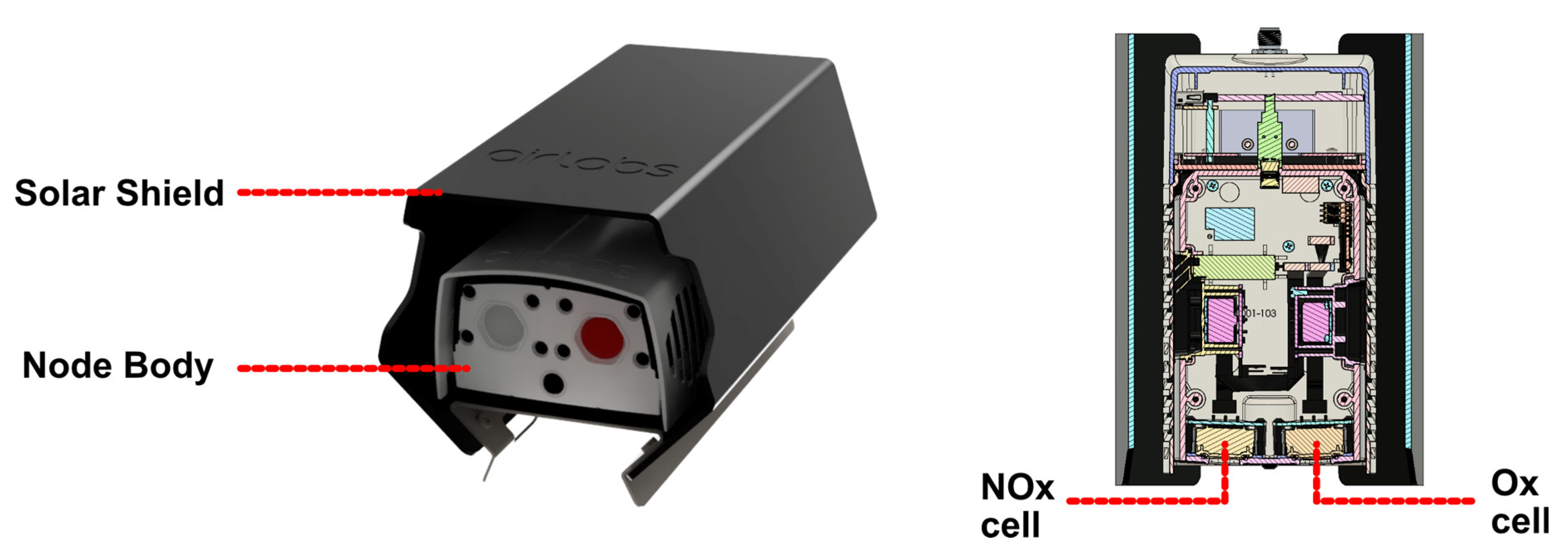 Sensors 22 07238 g002