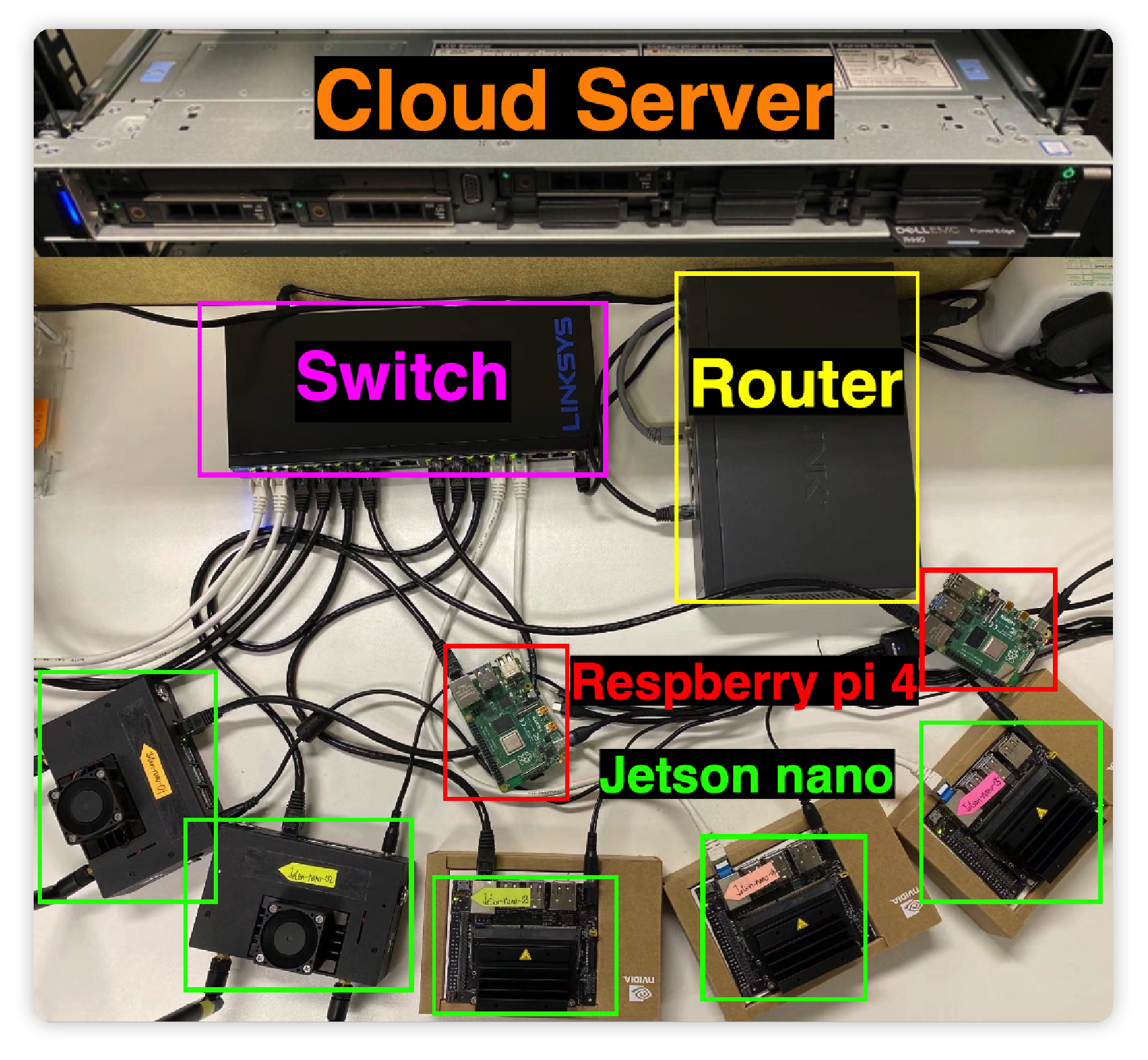 Sensors 22 07244 g004