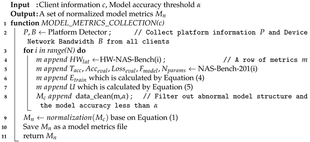 Sensors 22 07244 i001