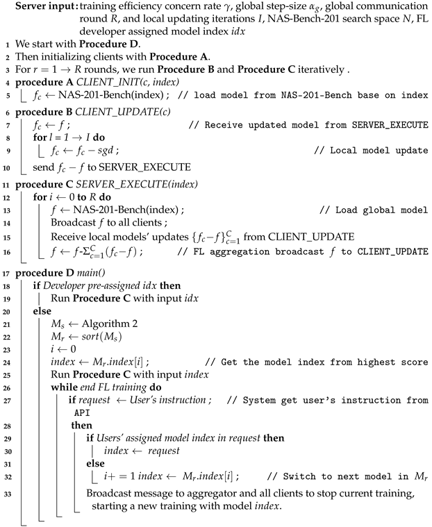 Sensors 22 07244 i003
