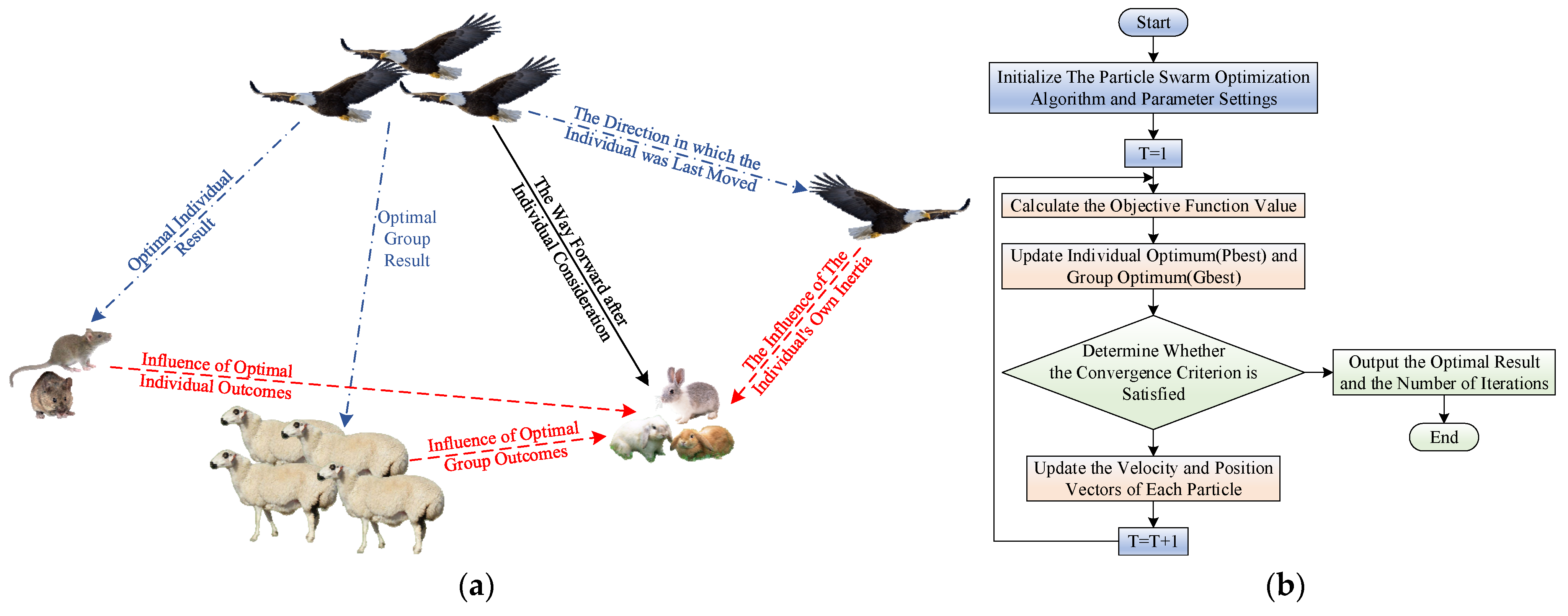 Sensors 22 07249 g006 Sensors 22 07249 g006