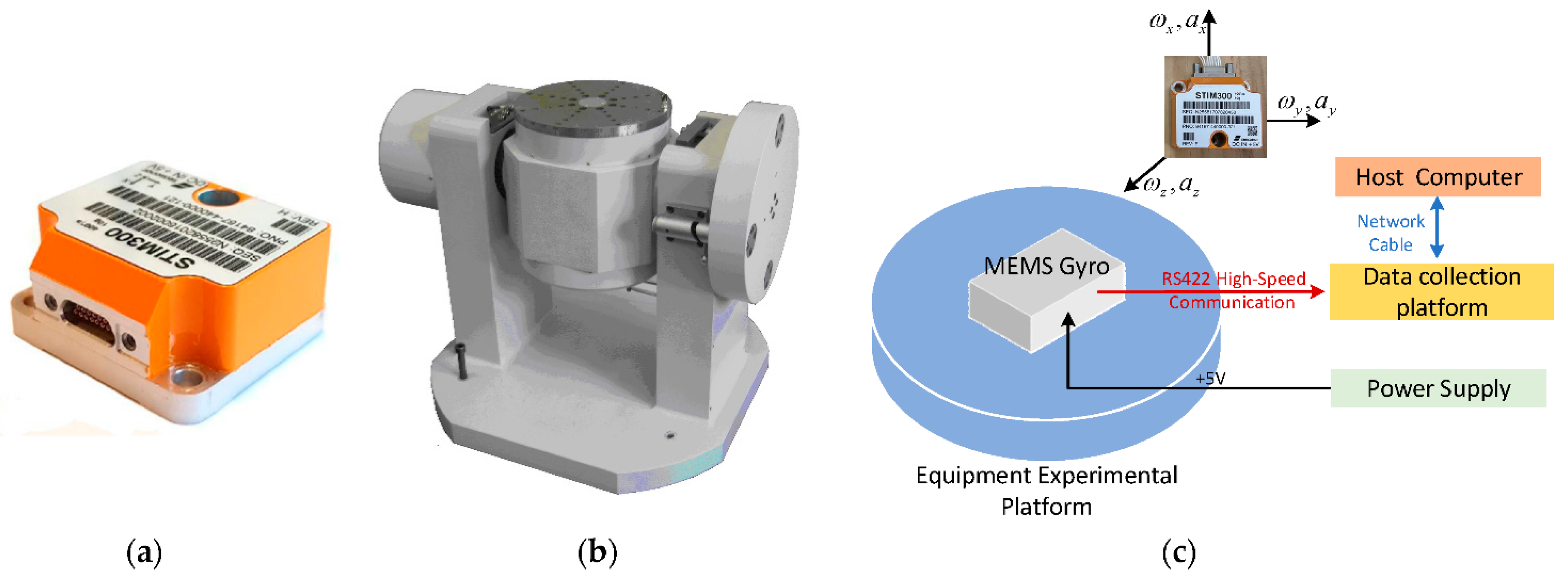 Sensors 22 07249 g008 Sensors 22 07249 g008