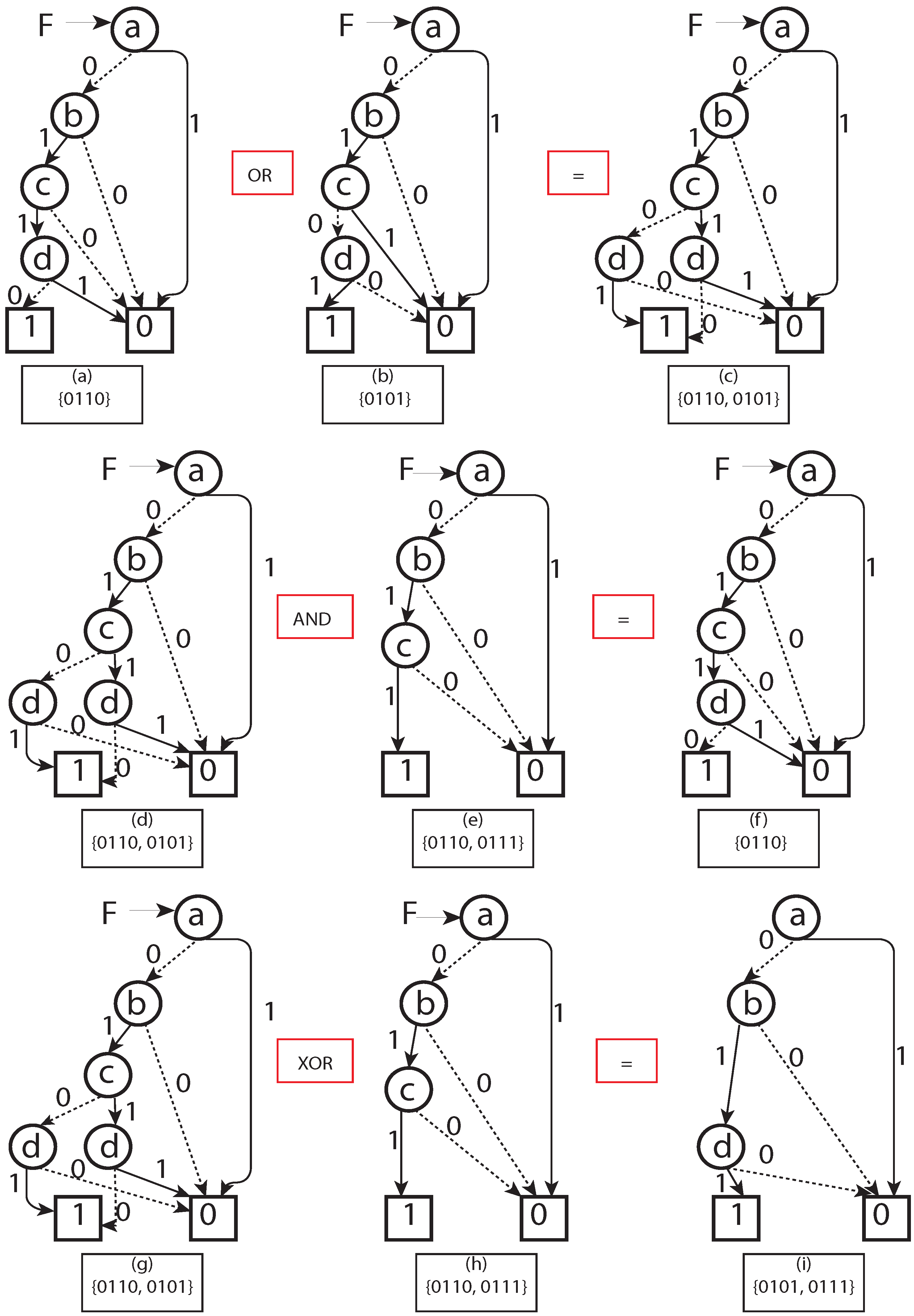 Sensors 22 07253 g004