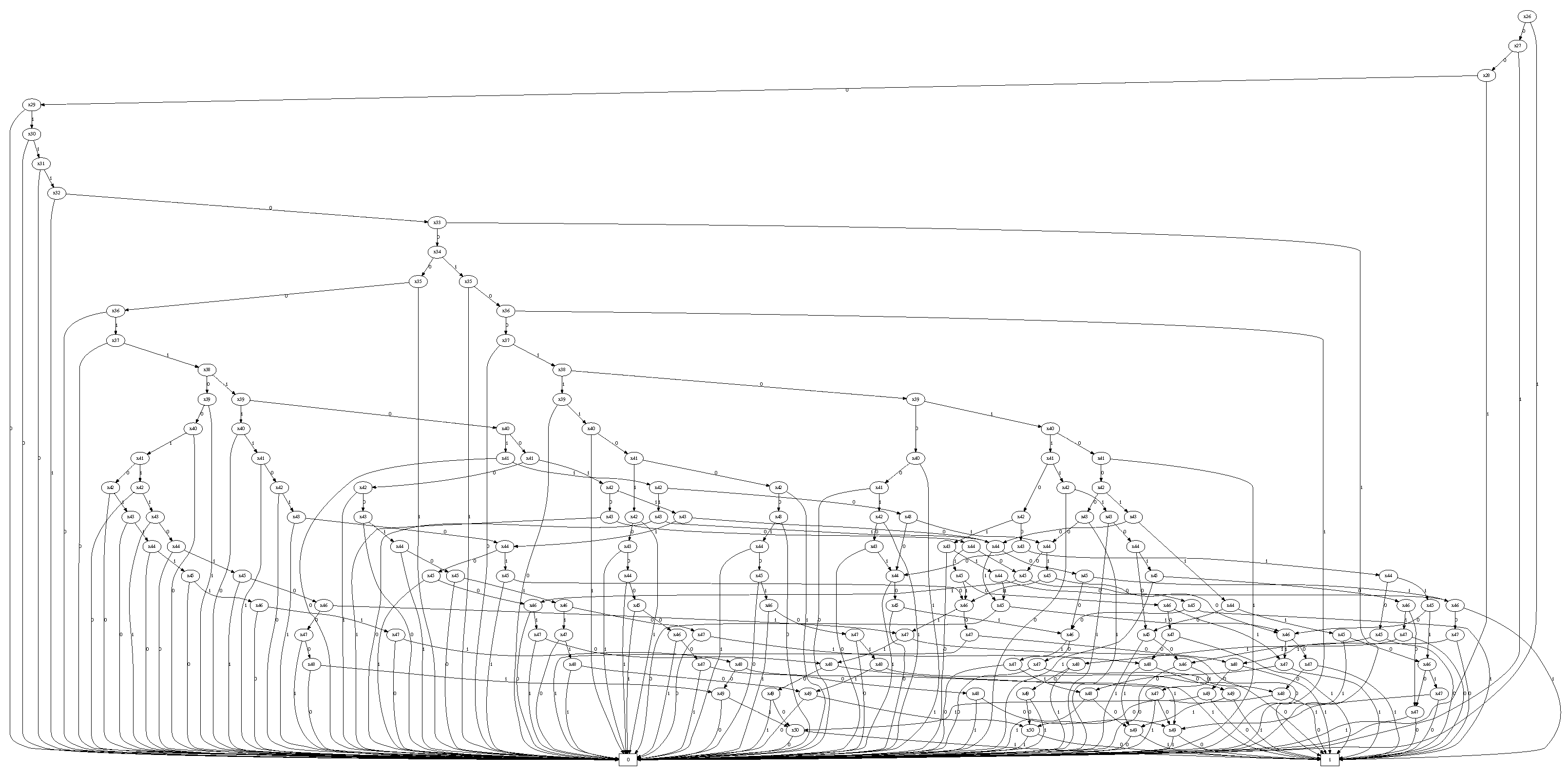 Sensors 22 07253 g005