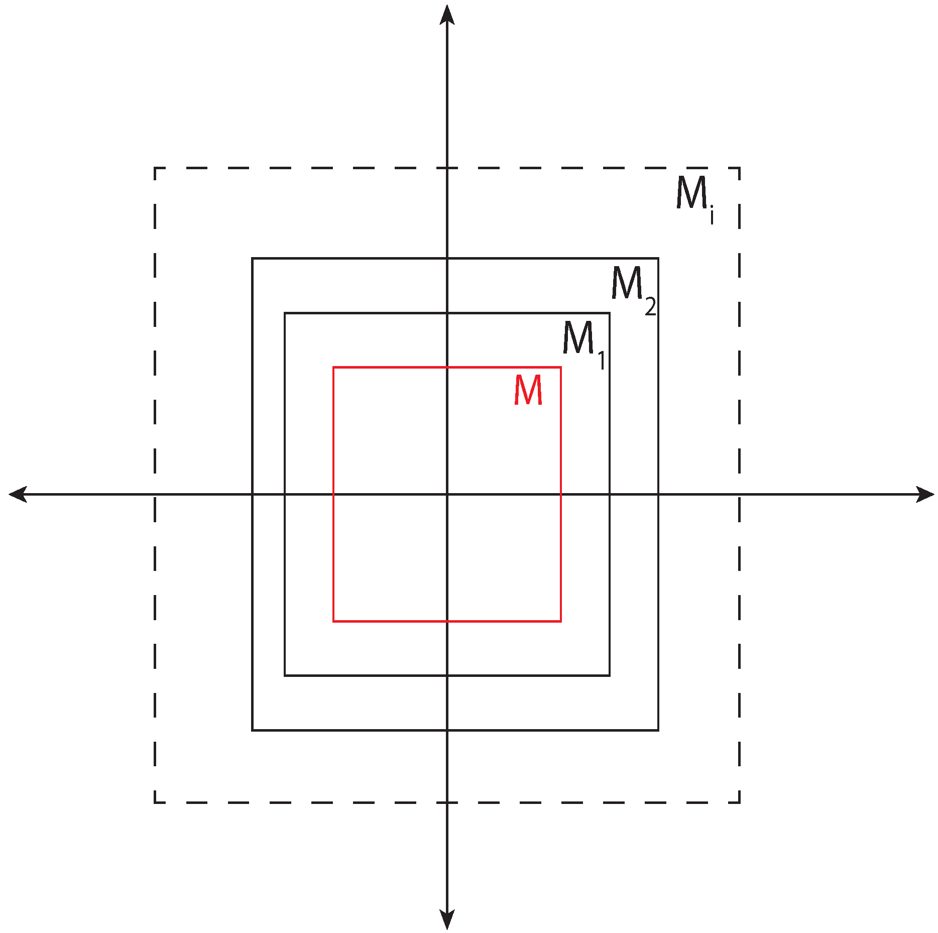 Sensors 22 07253 g006
