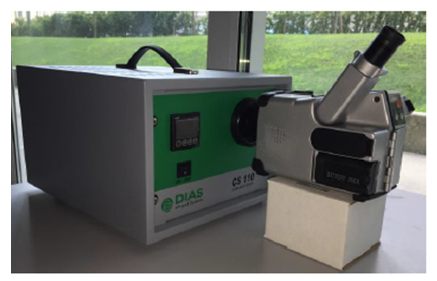 Sensors 22 07256 g005