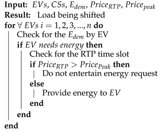 Sensors 22 07263 i002