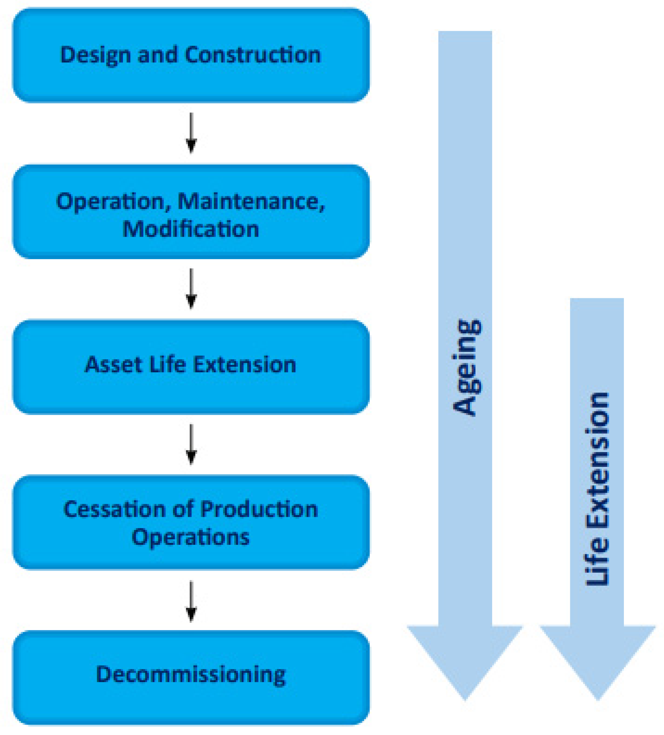 Sensors 22 07270 g004