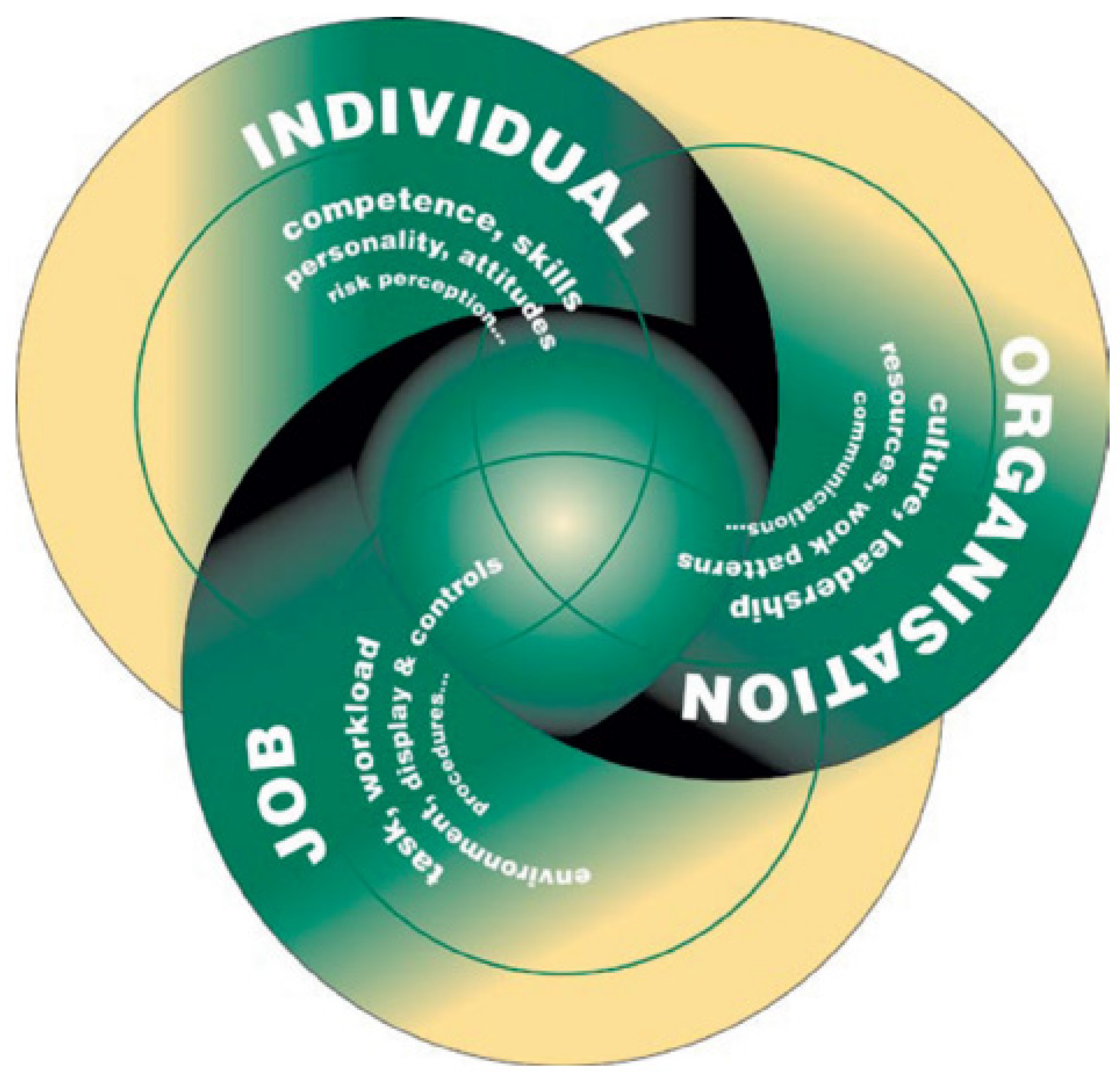 Sensors 22 07270 g014