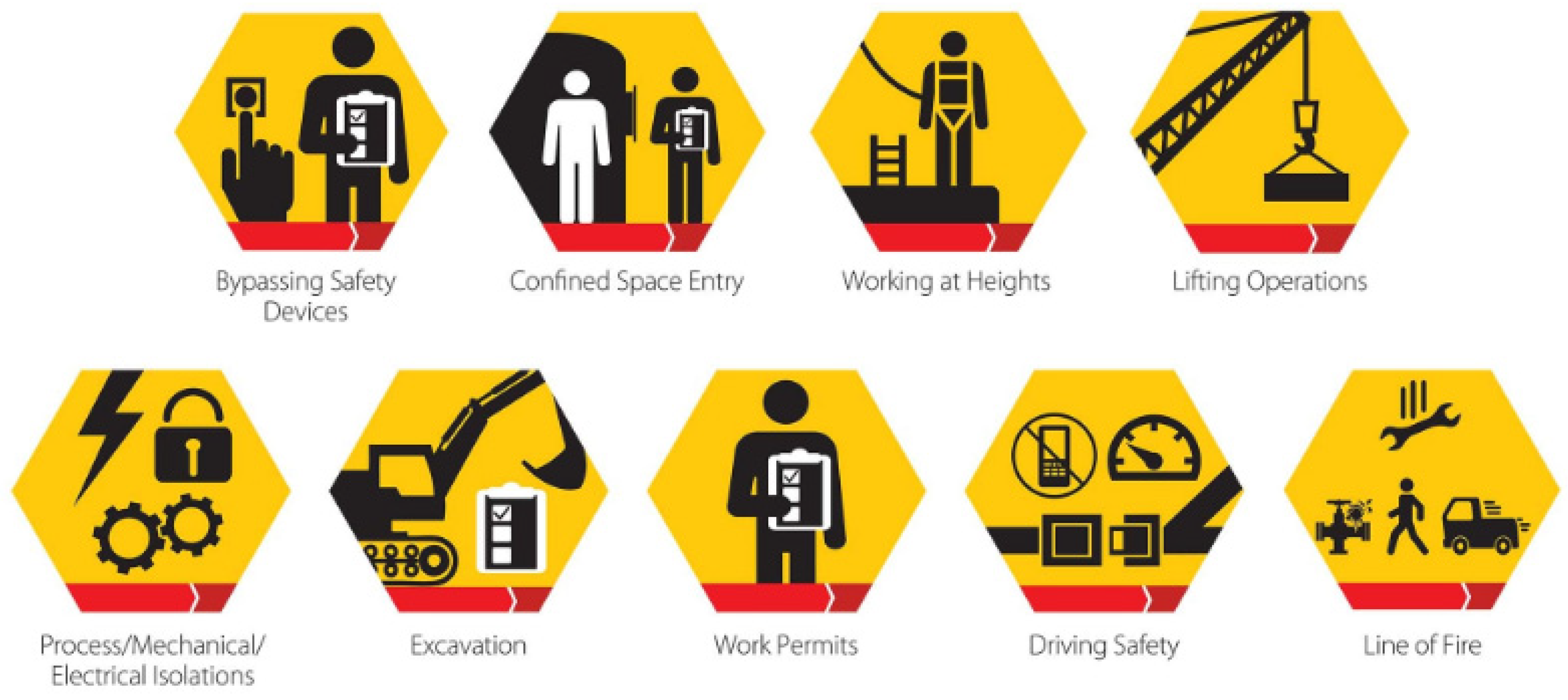 Sensors 22 07270 g018