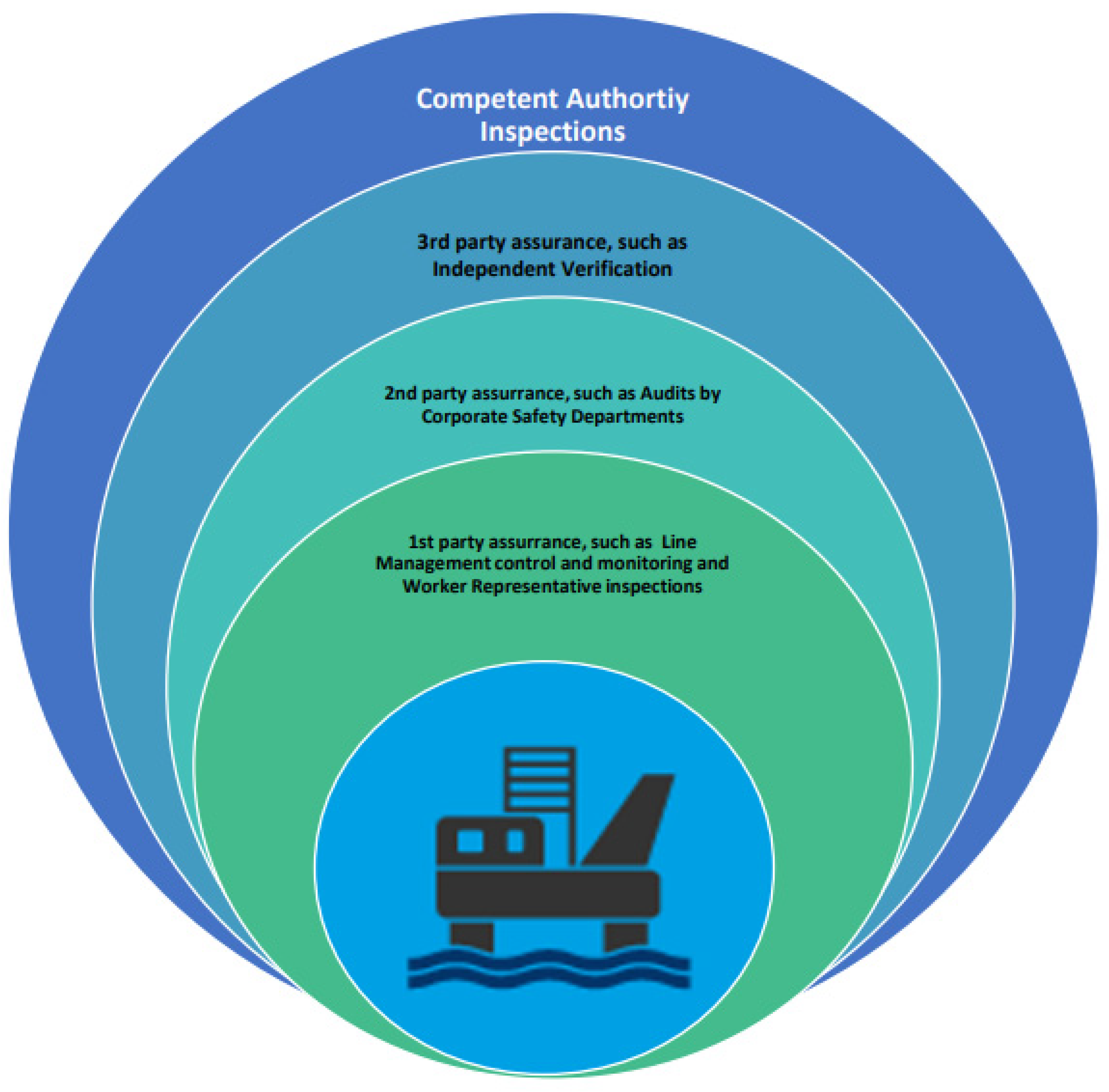 Sensors 22 07270 g020