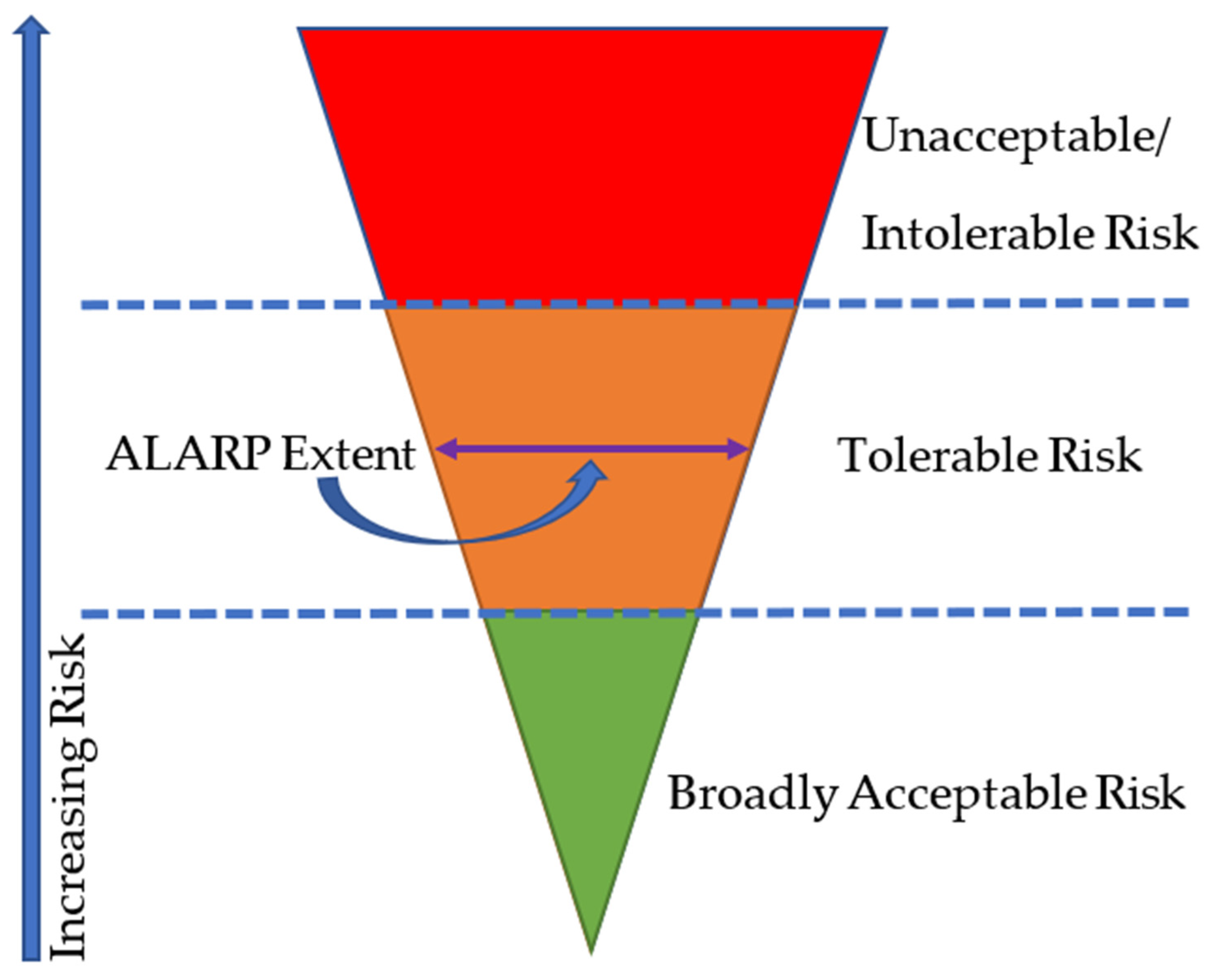 Sensors 22 07270 g023