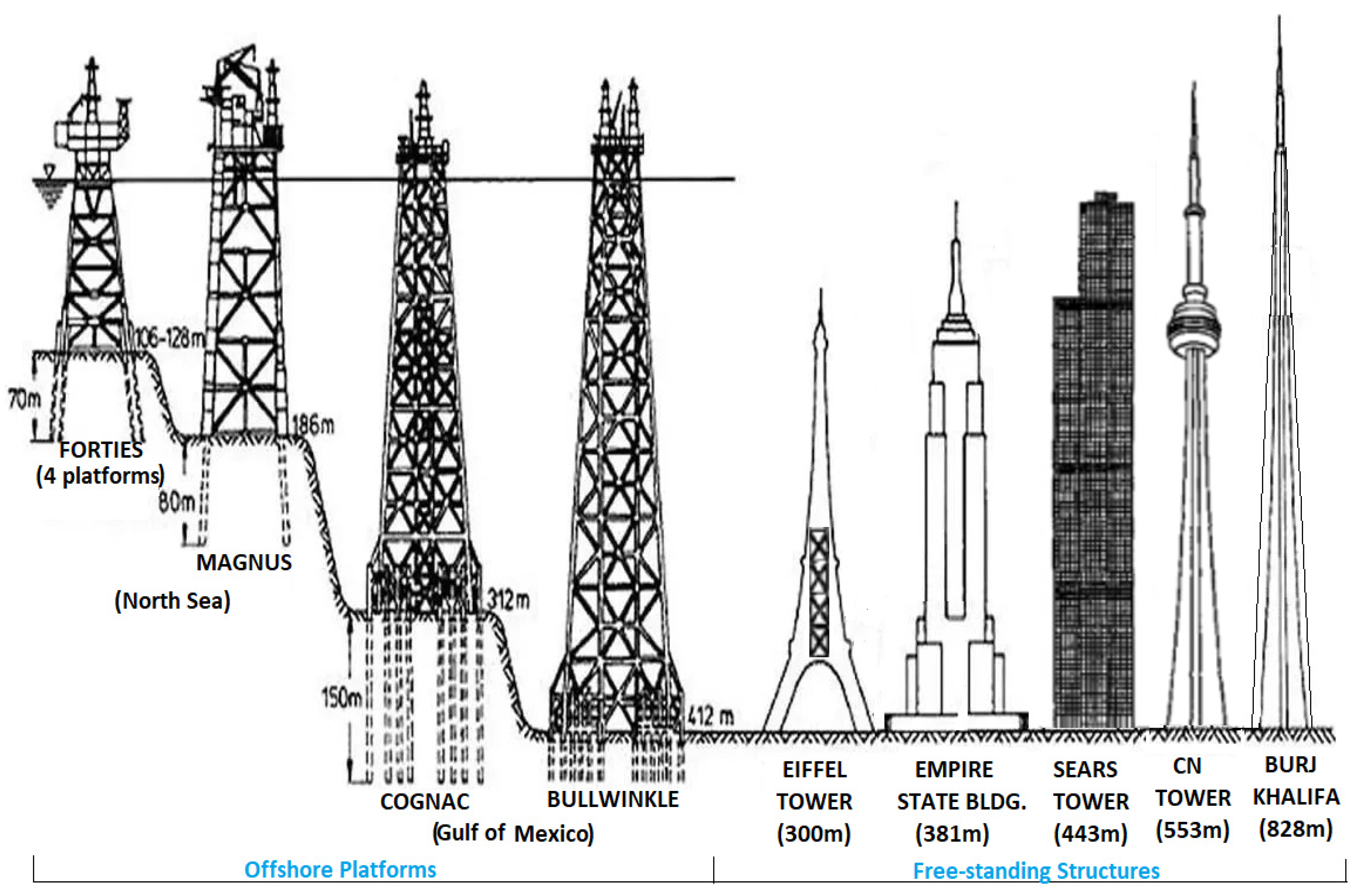 Sensors 22 07270 g0a1