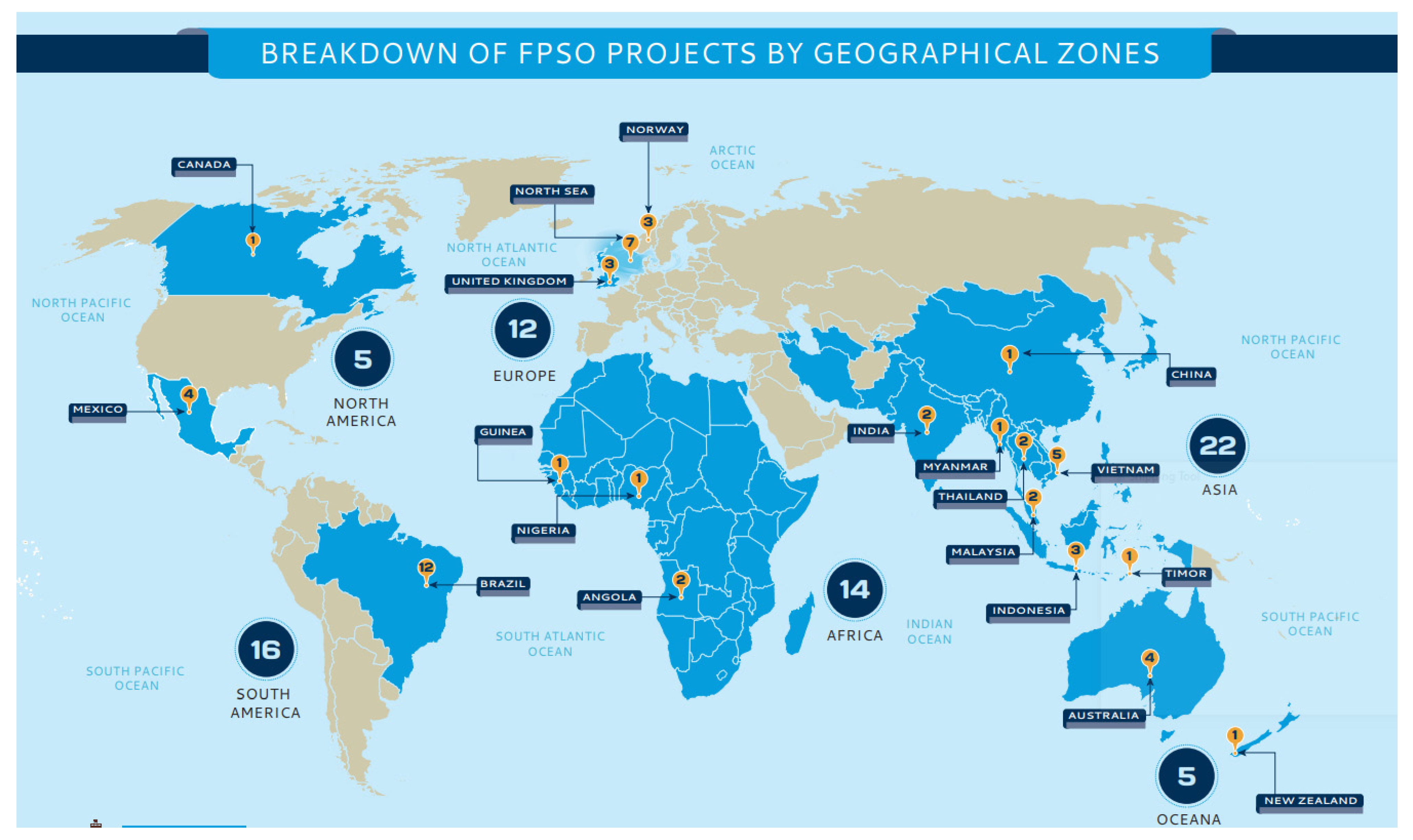 Sensors 22 07270 g0a2