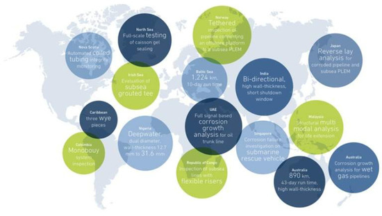 Sensors 22 07270 g0a3