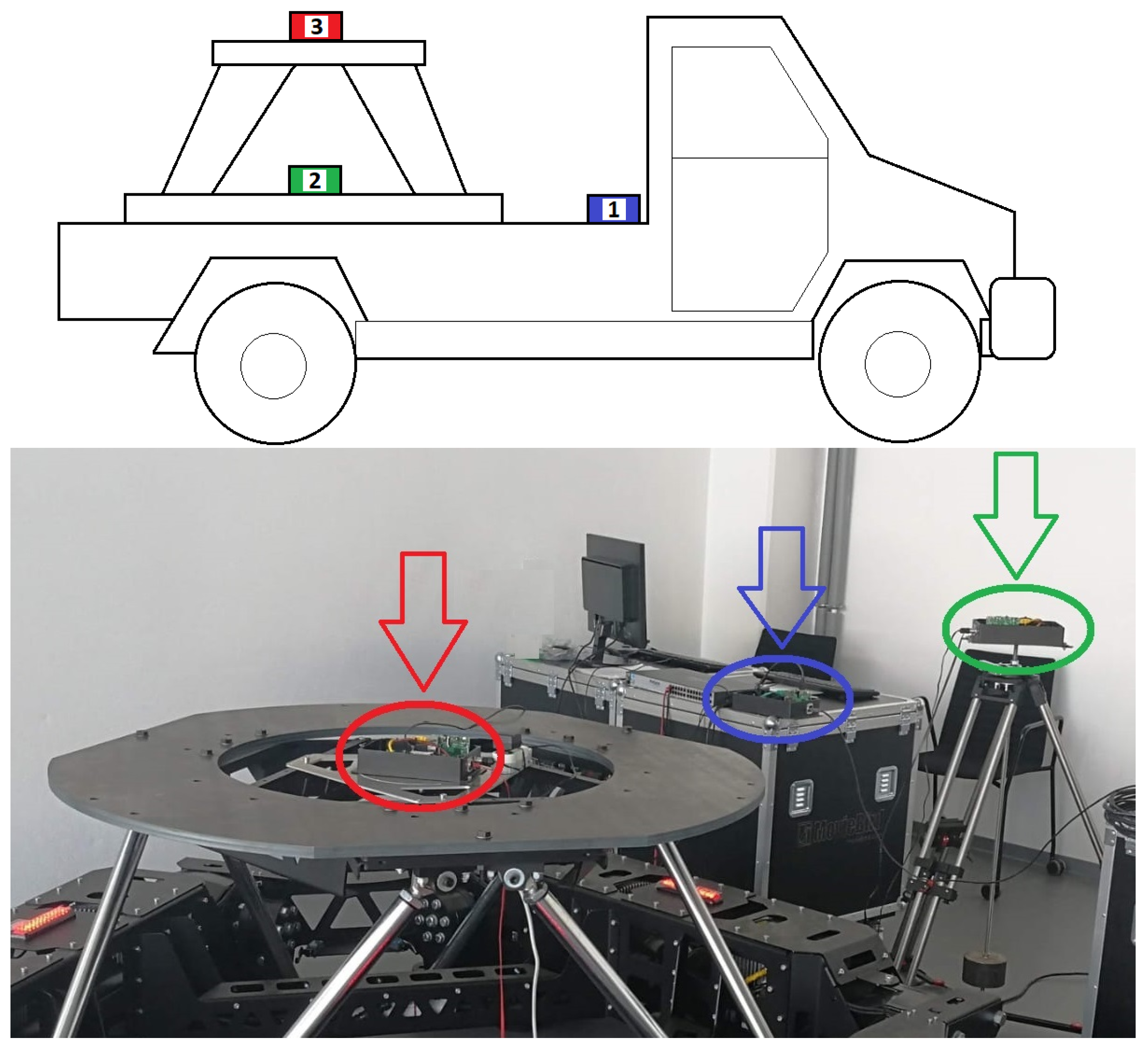 Sensors 22 07271 g004
