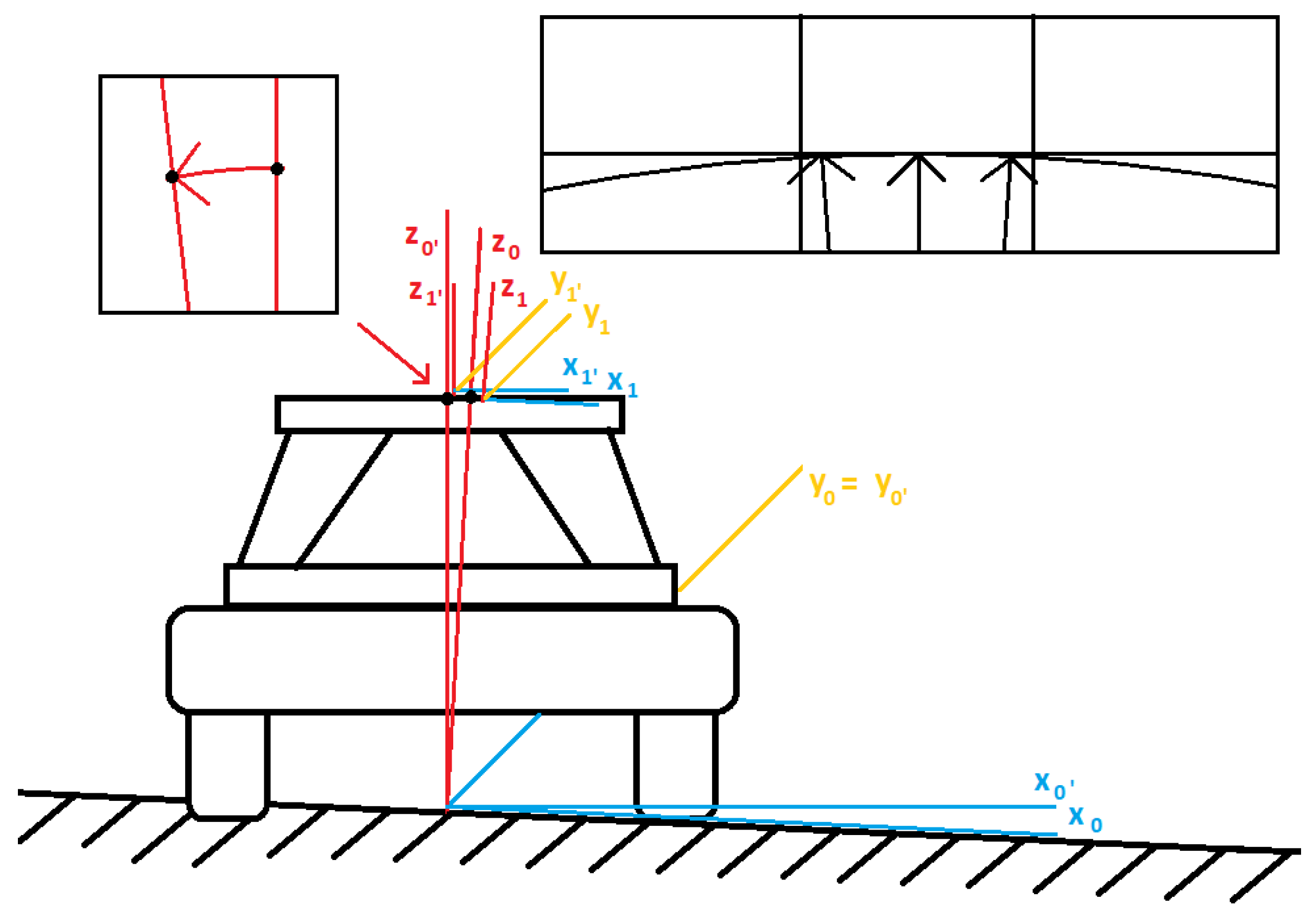 Sensors 22 07271 g007
