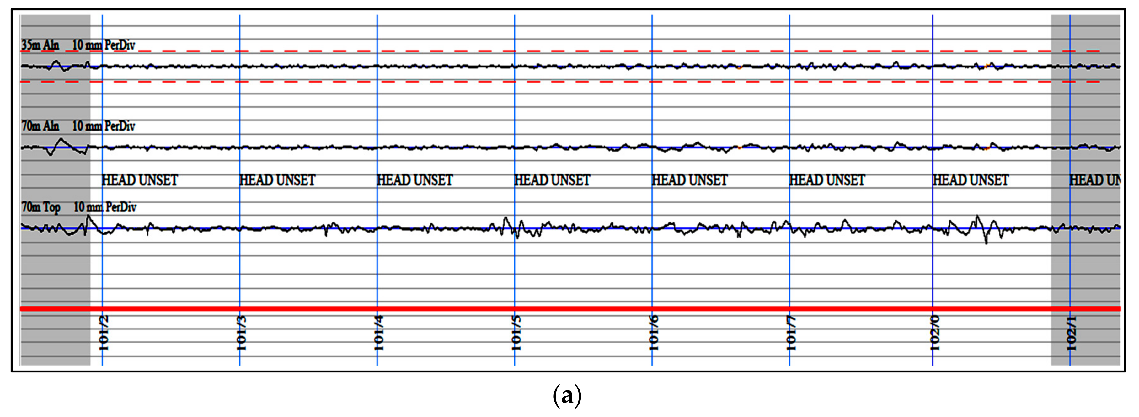 Sensors 22 07275 g002a