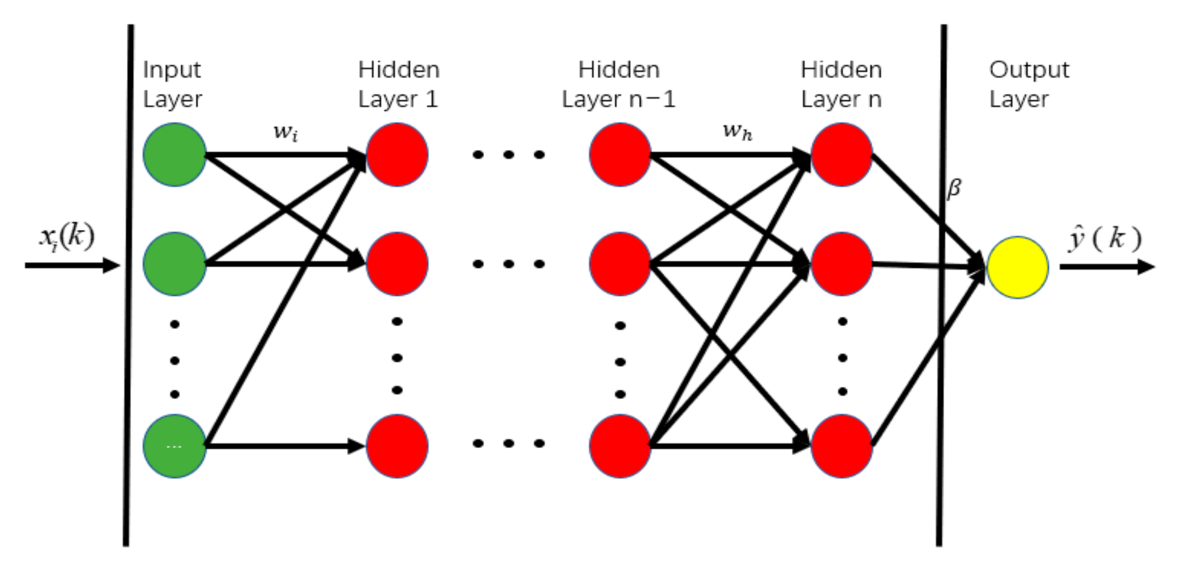 Sensors 22 07275 g004