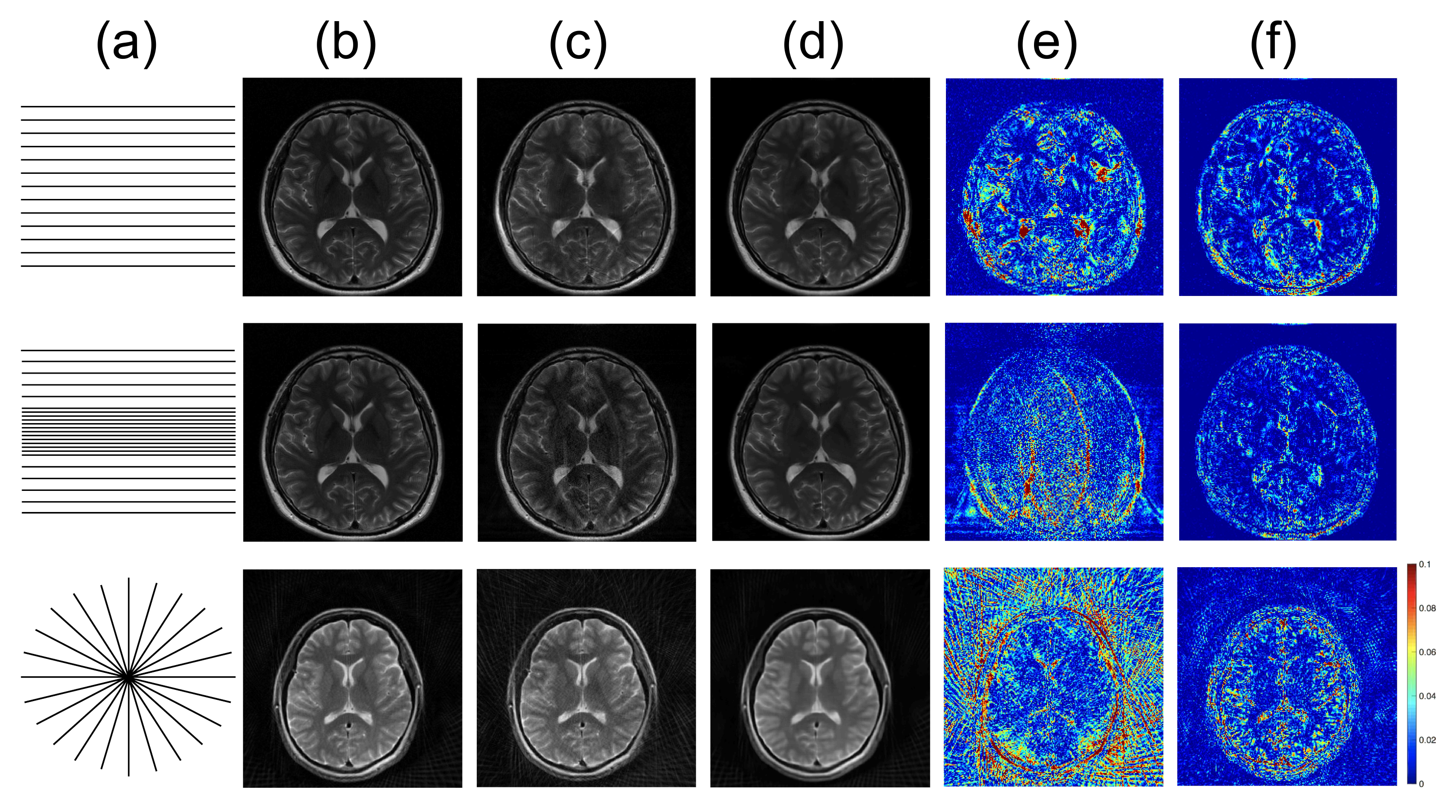 Sensors 22 07277 g002