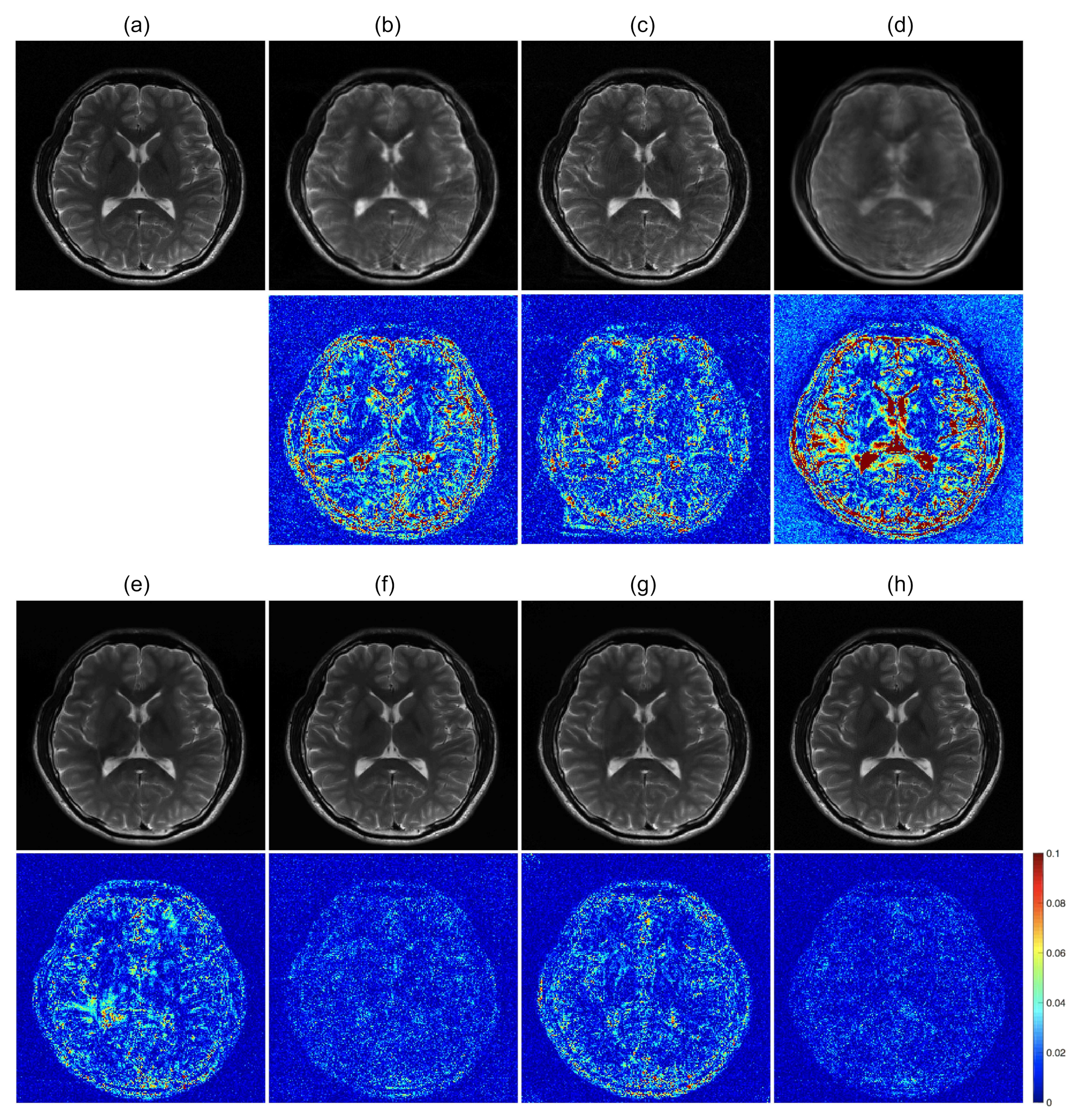 Sensors 22 07277 g007