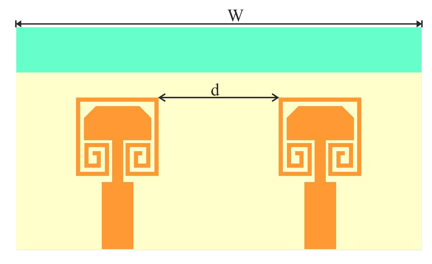 Sensors 22 07283 g006