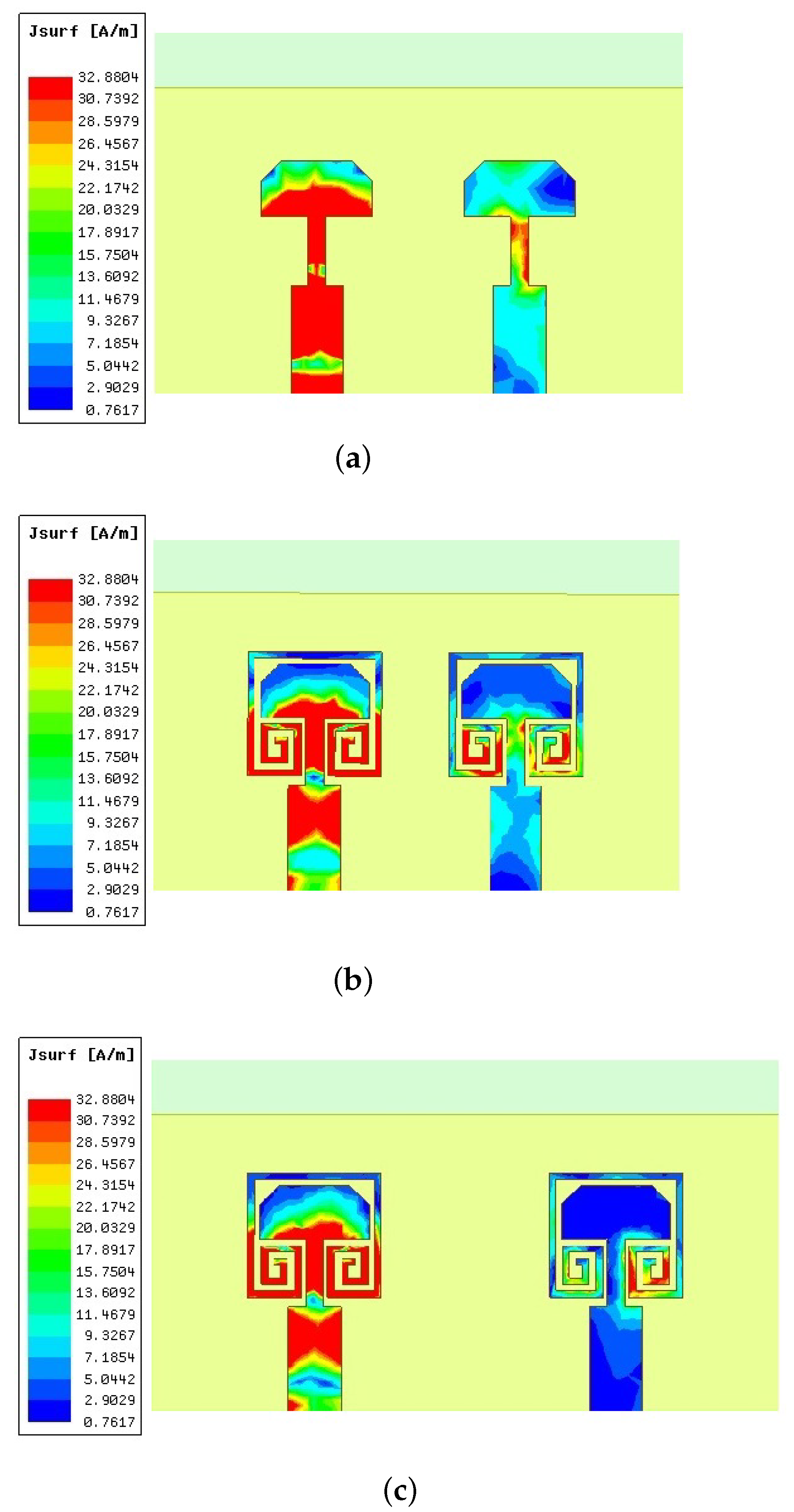 Sensors 22 07283 g008