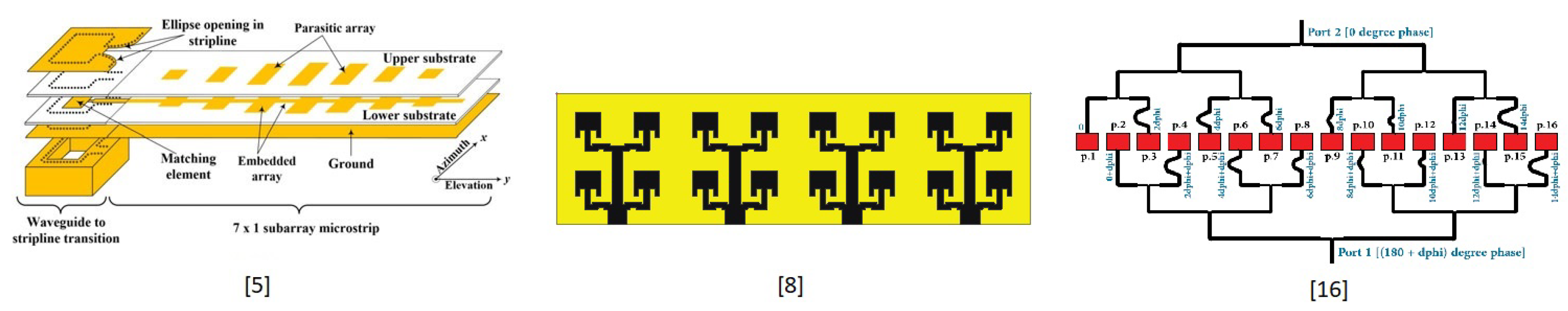 Sensors 22 07283 g016