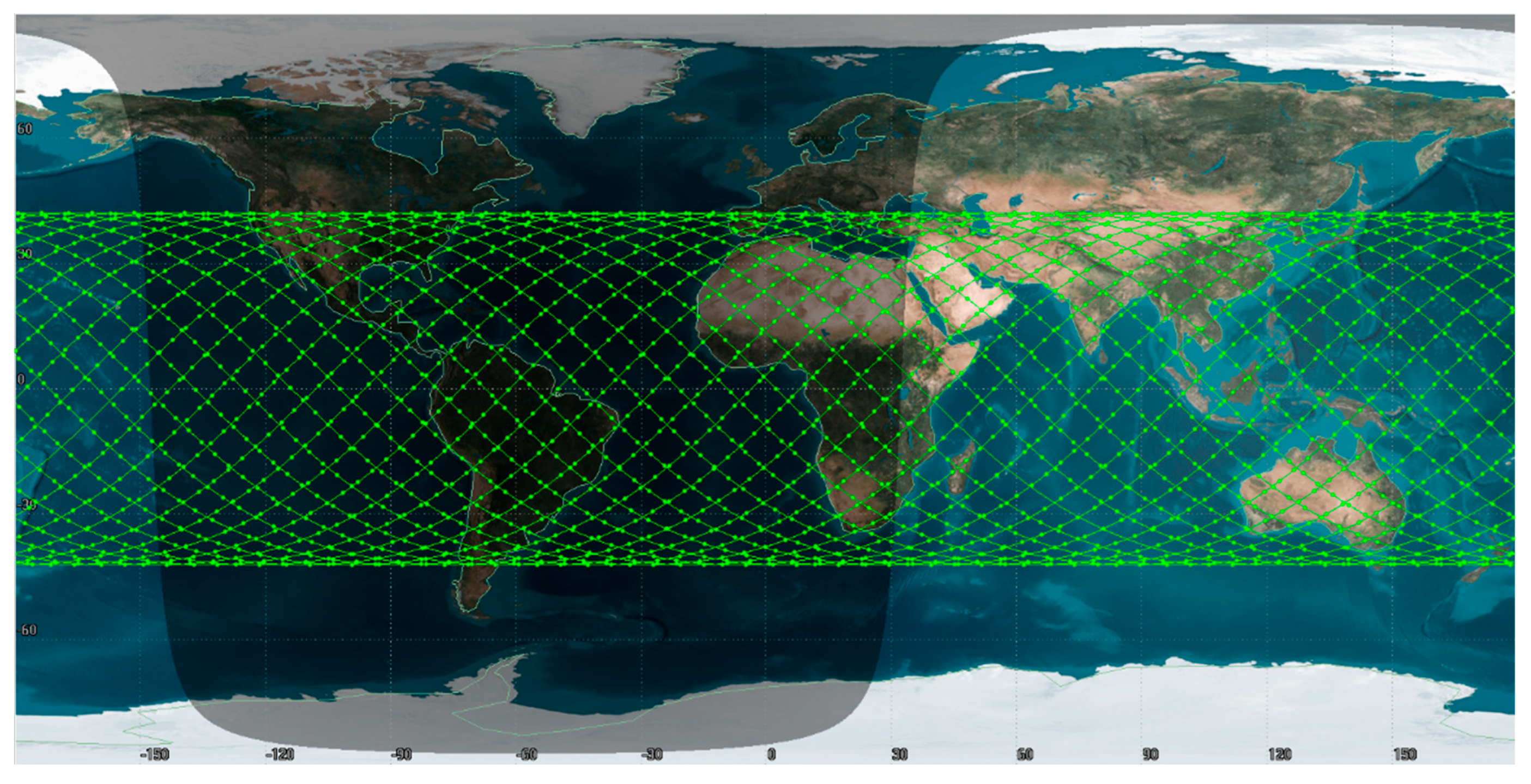 Sensors 22 07286 g003