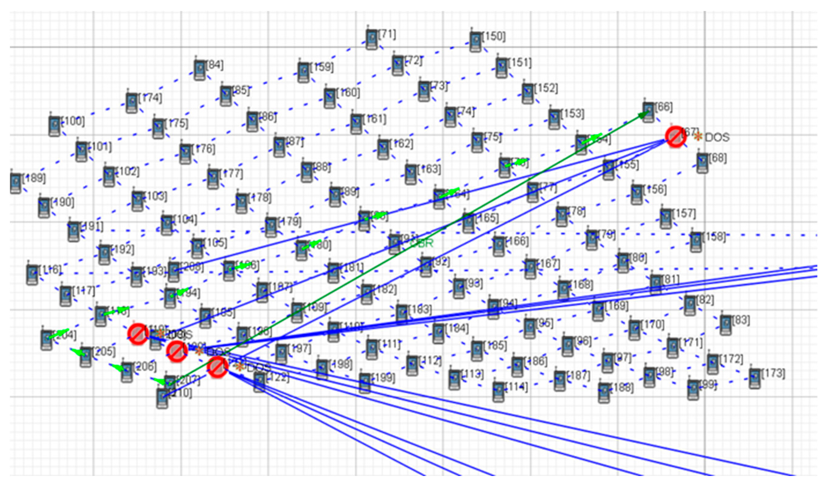 Sensors 22 07286 g007