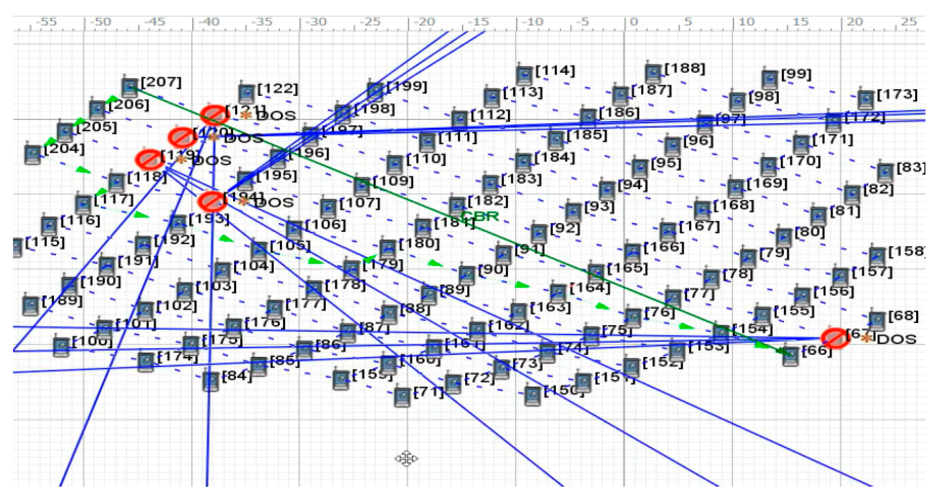 Sensors 22 07286 g009