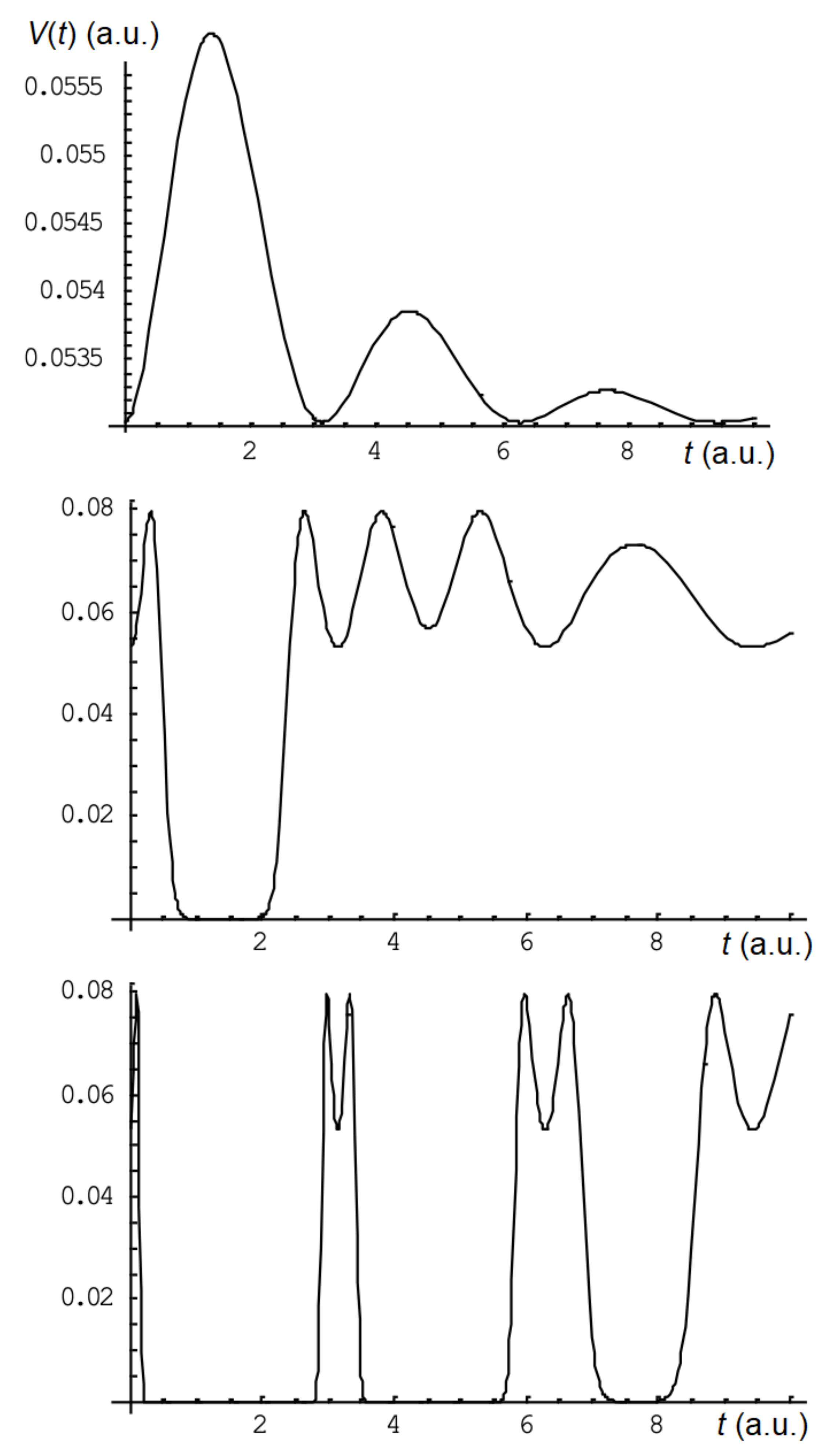 Sensors 22 07289 g001