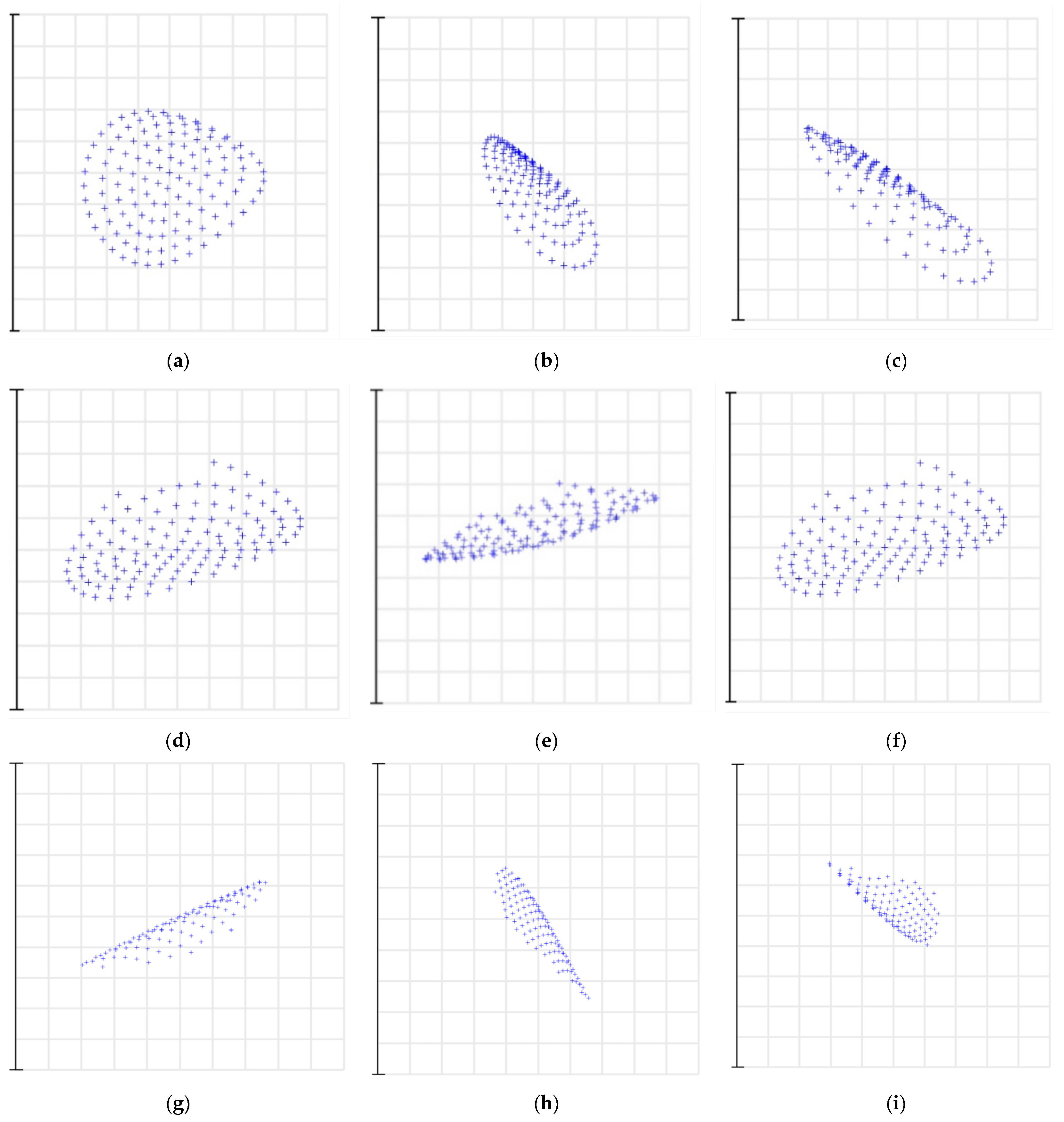 Sensors 22 07291 g019