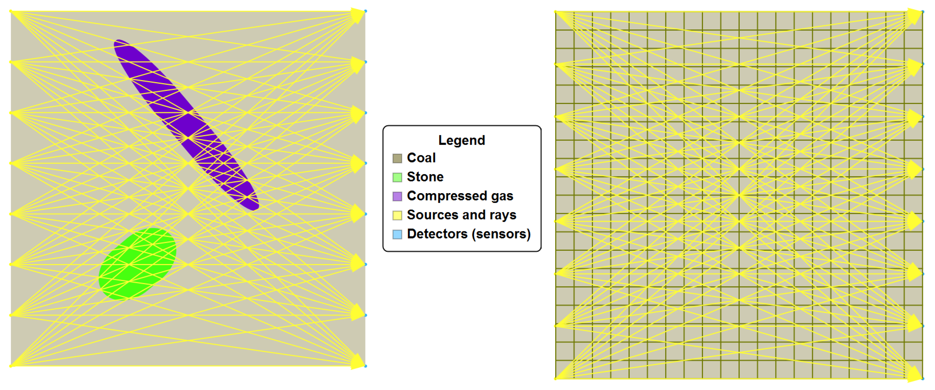 Sensors 22 07297 g001