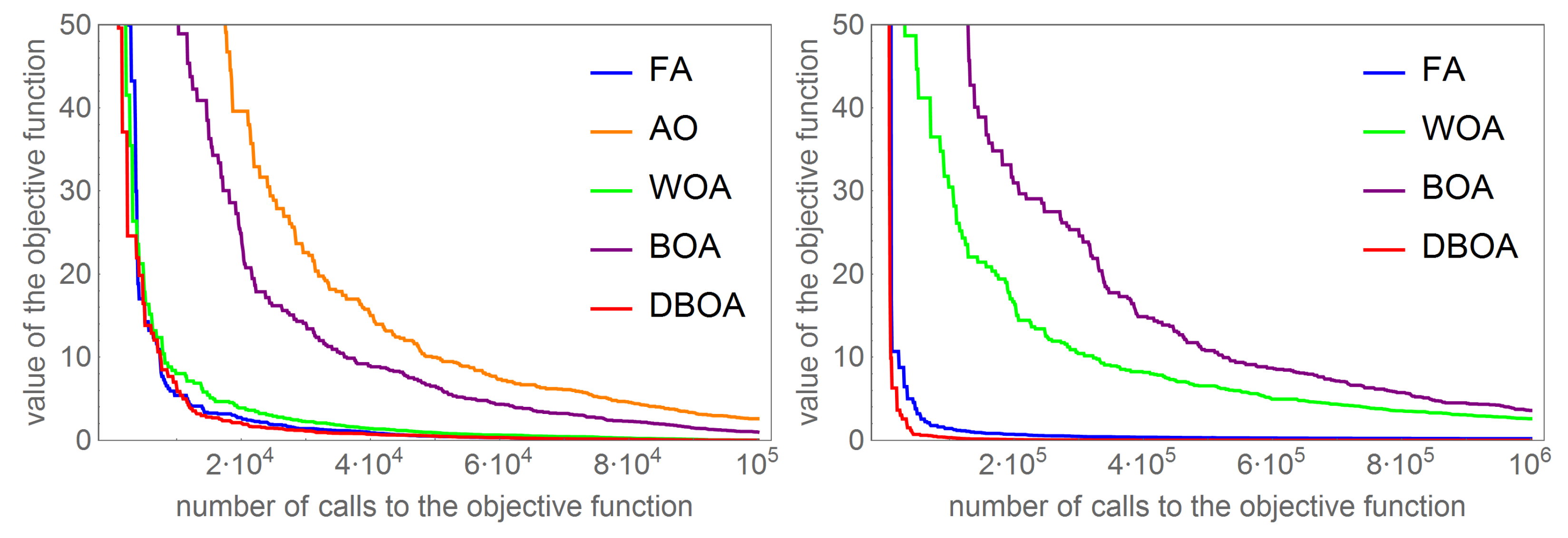 Sensors 22 07297 g004