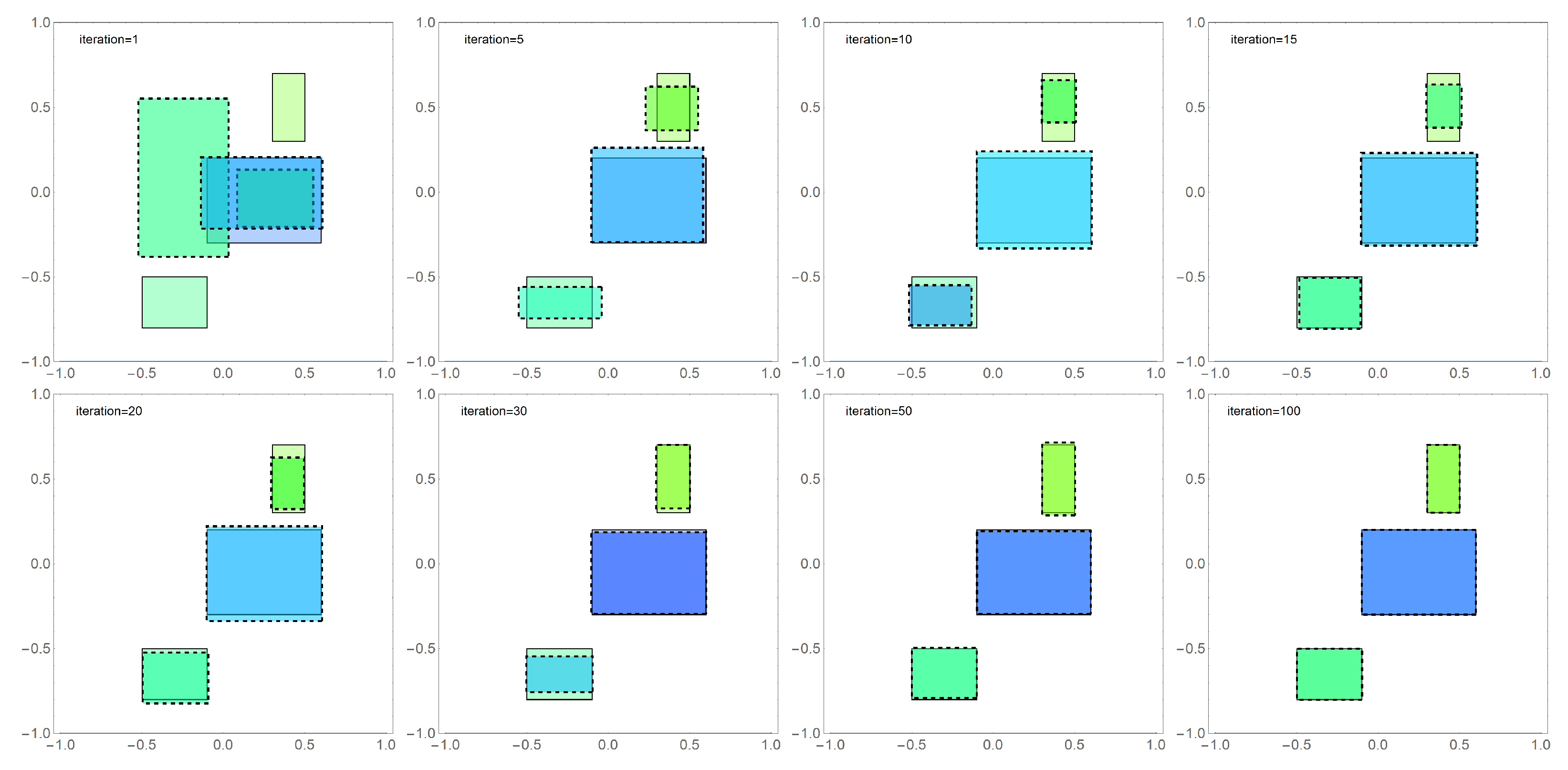 Sensors 22 07297 g005